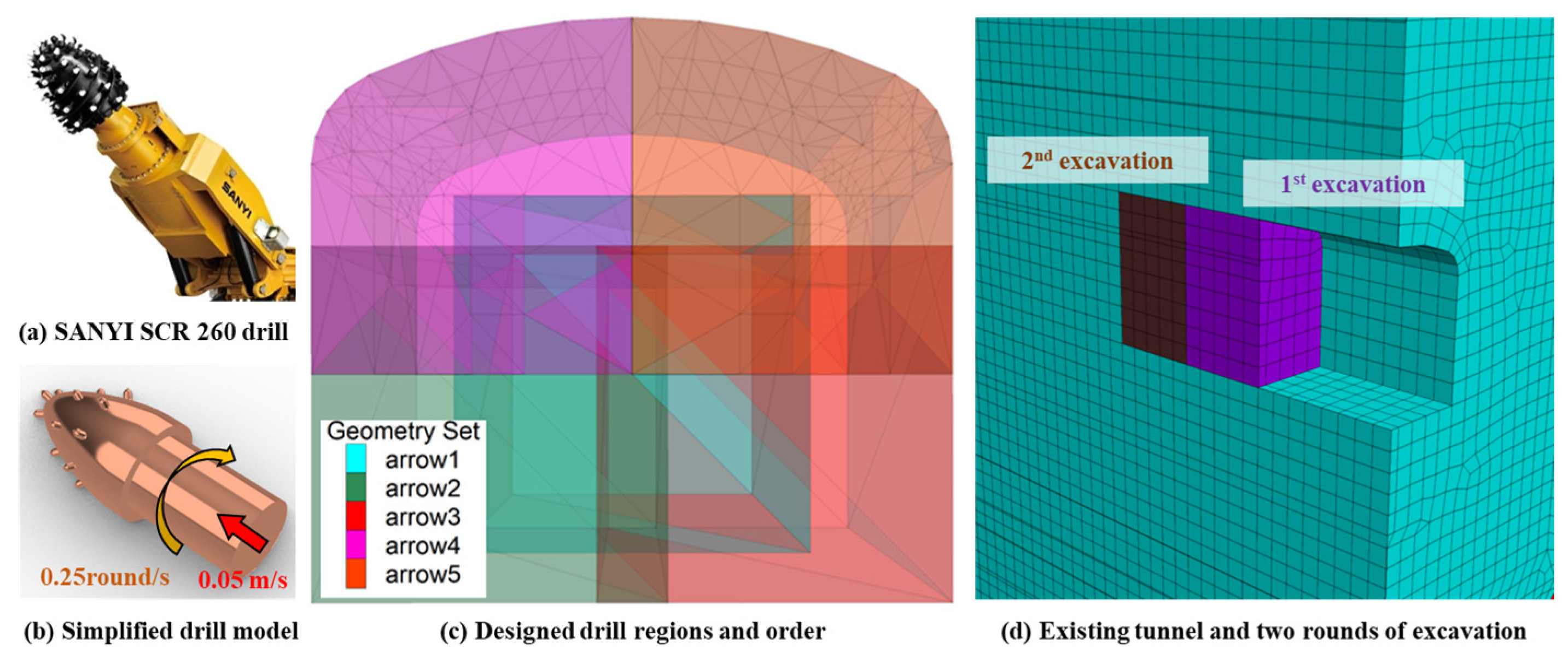 Applsci 15 12309 g004
