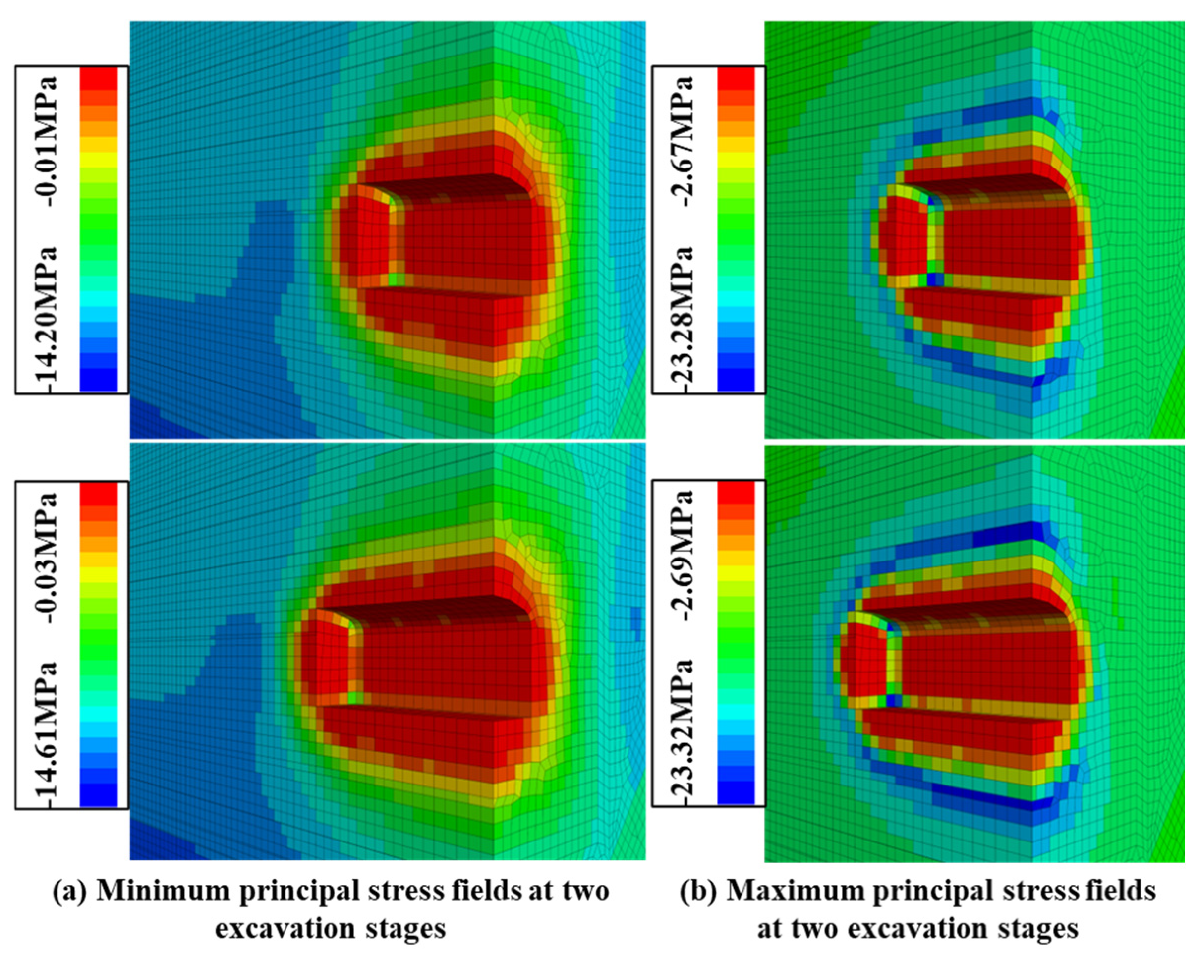 Applsci 15 12309 g007