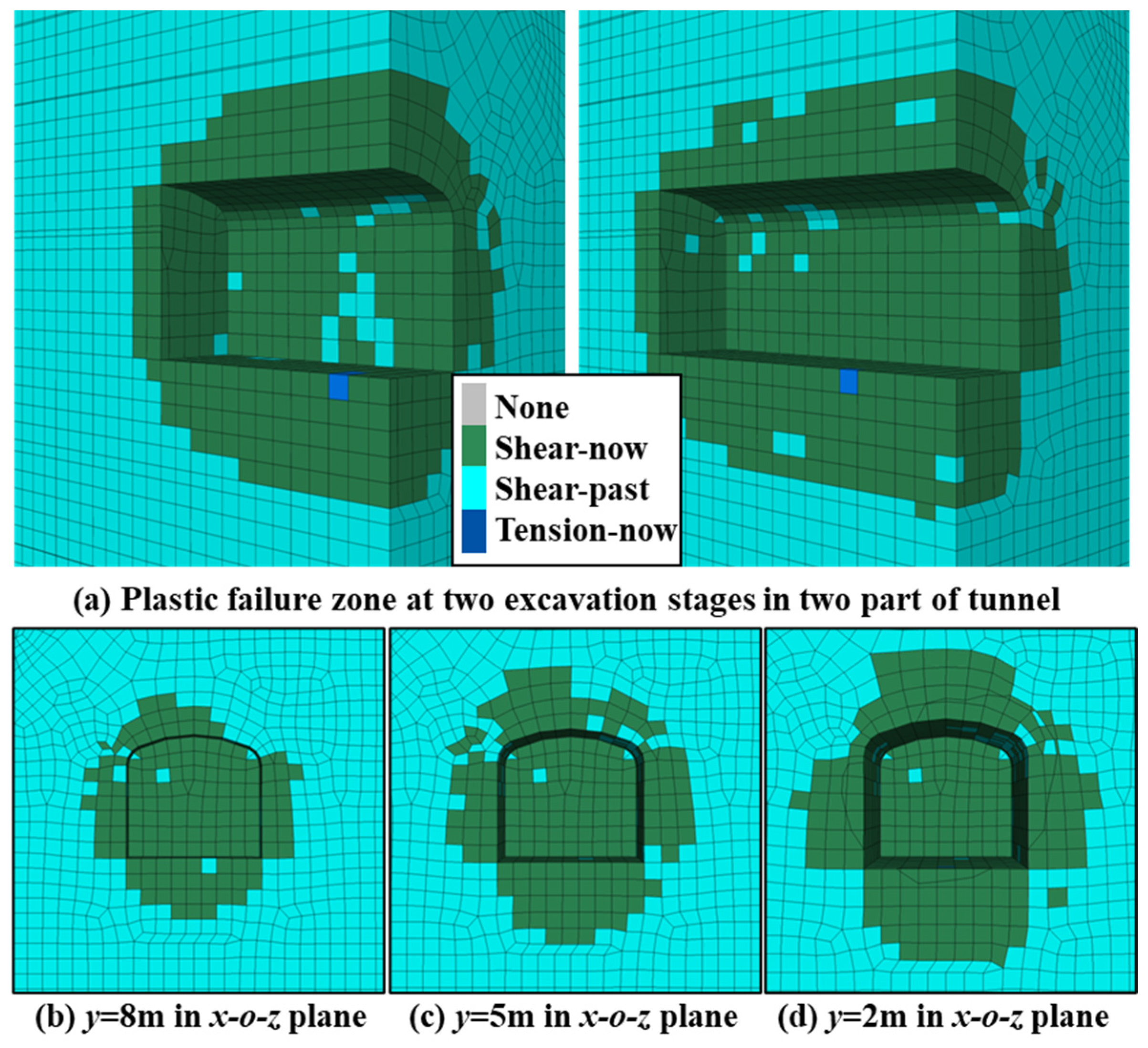 Applsci 15 12309 g008