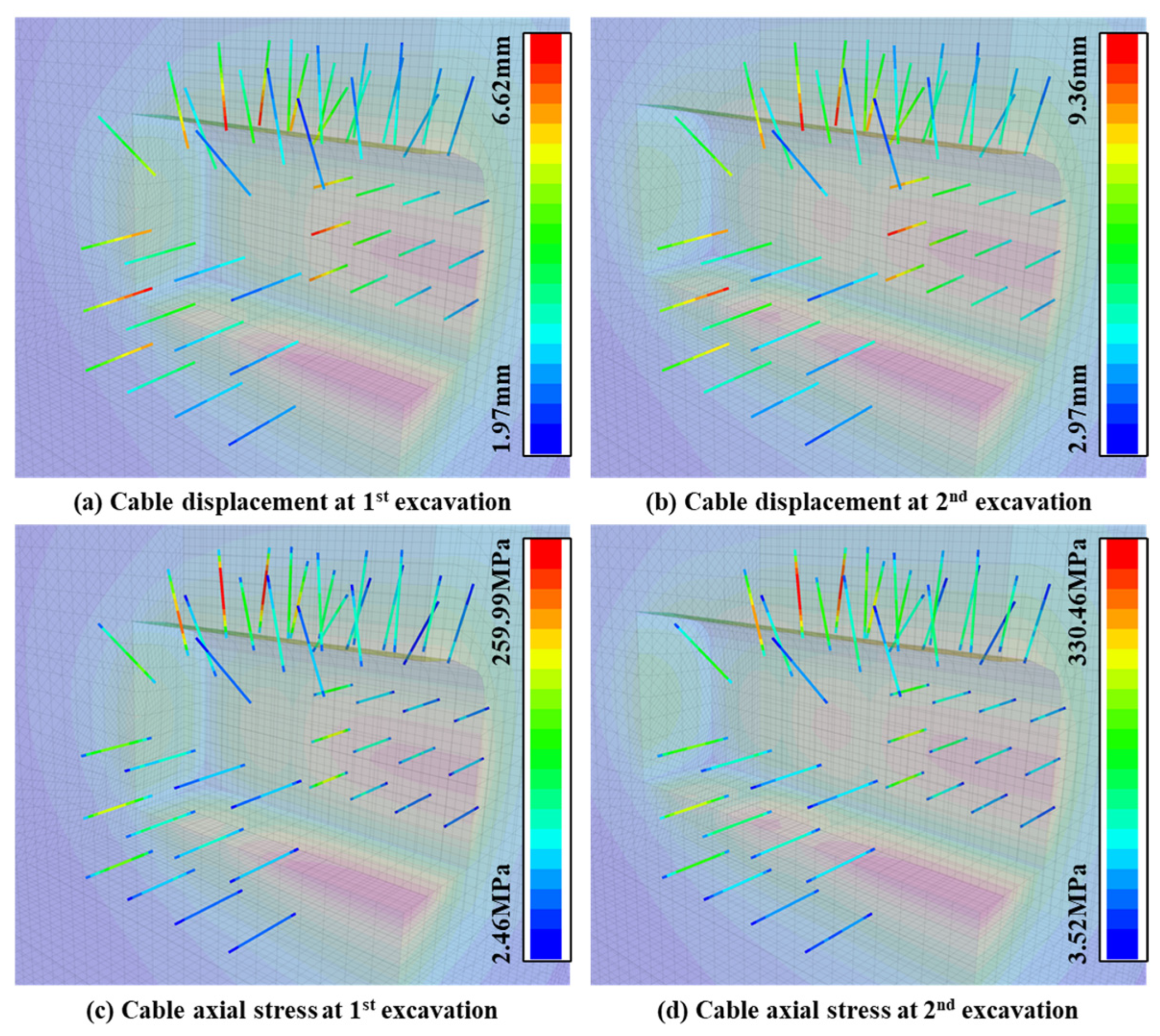 Applsci 15 12309 g009