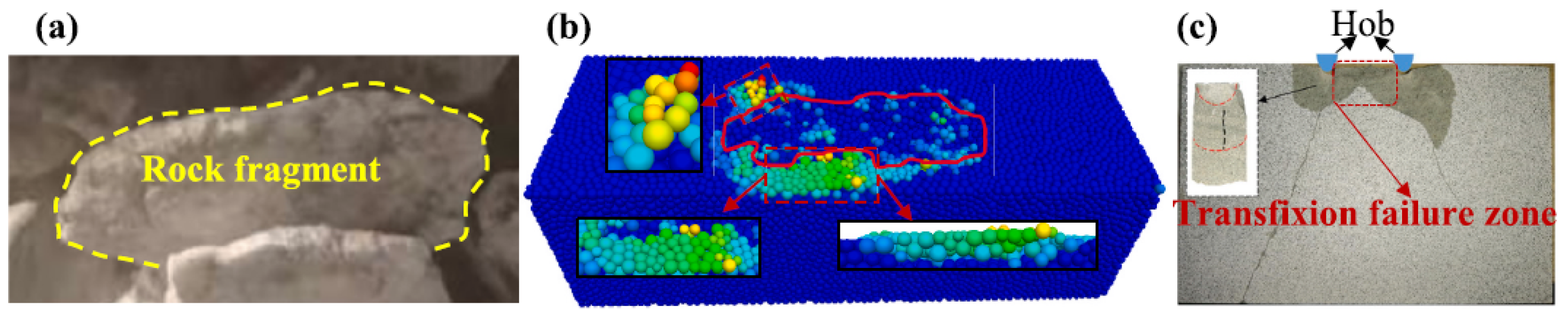 Applsci 15 12309 g010