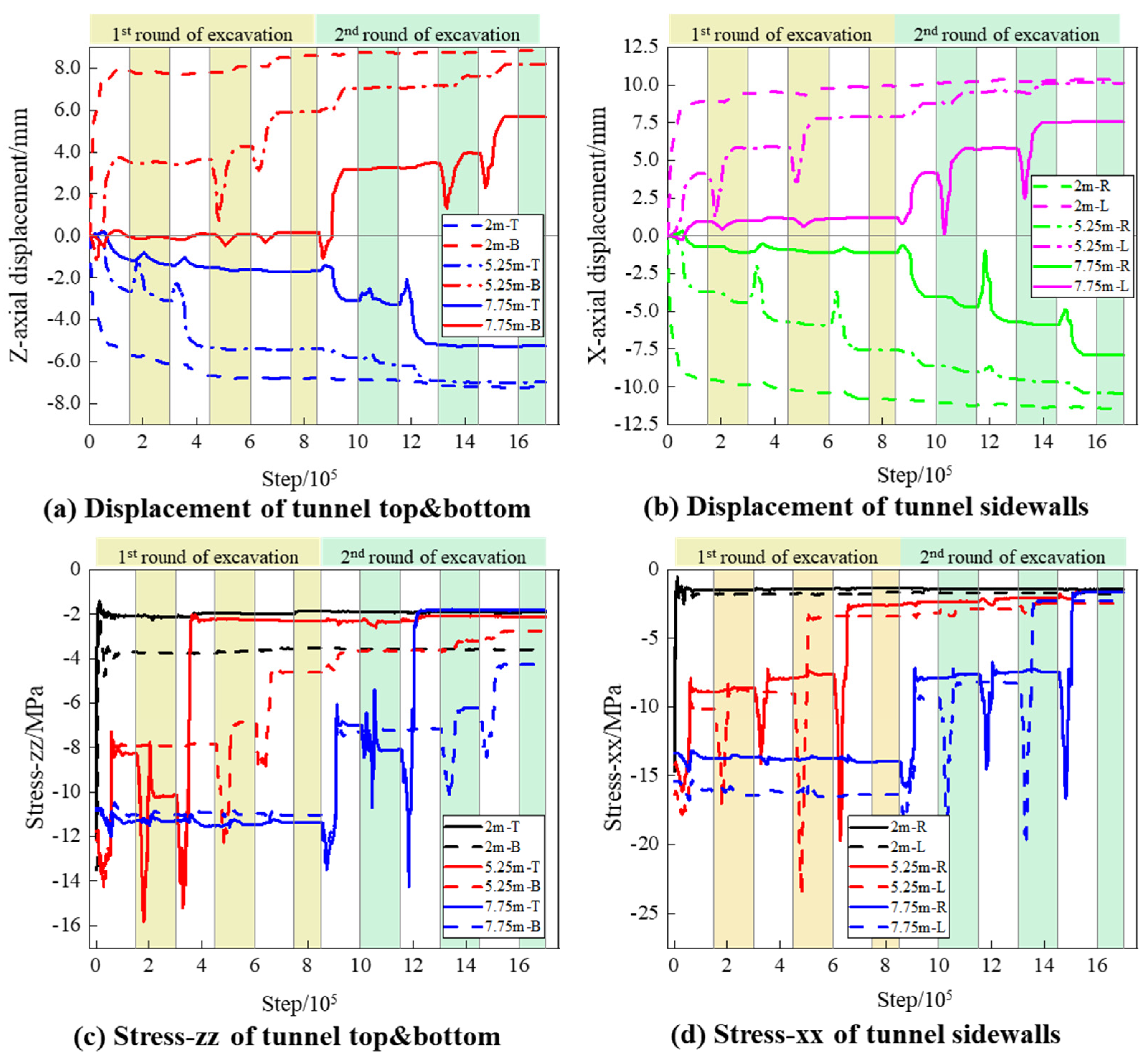 Applsci 15 12309 g013