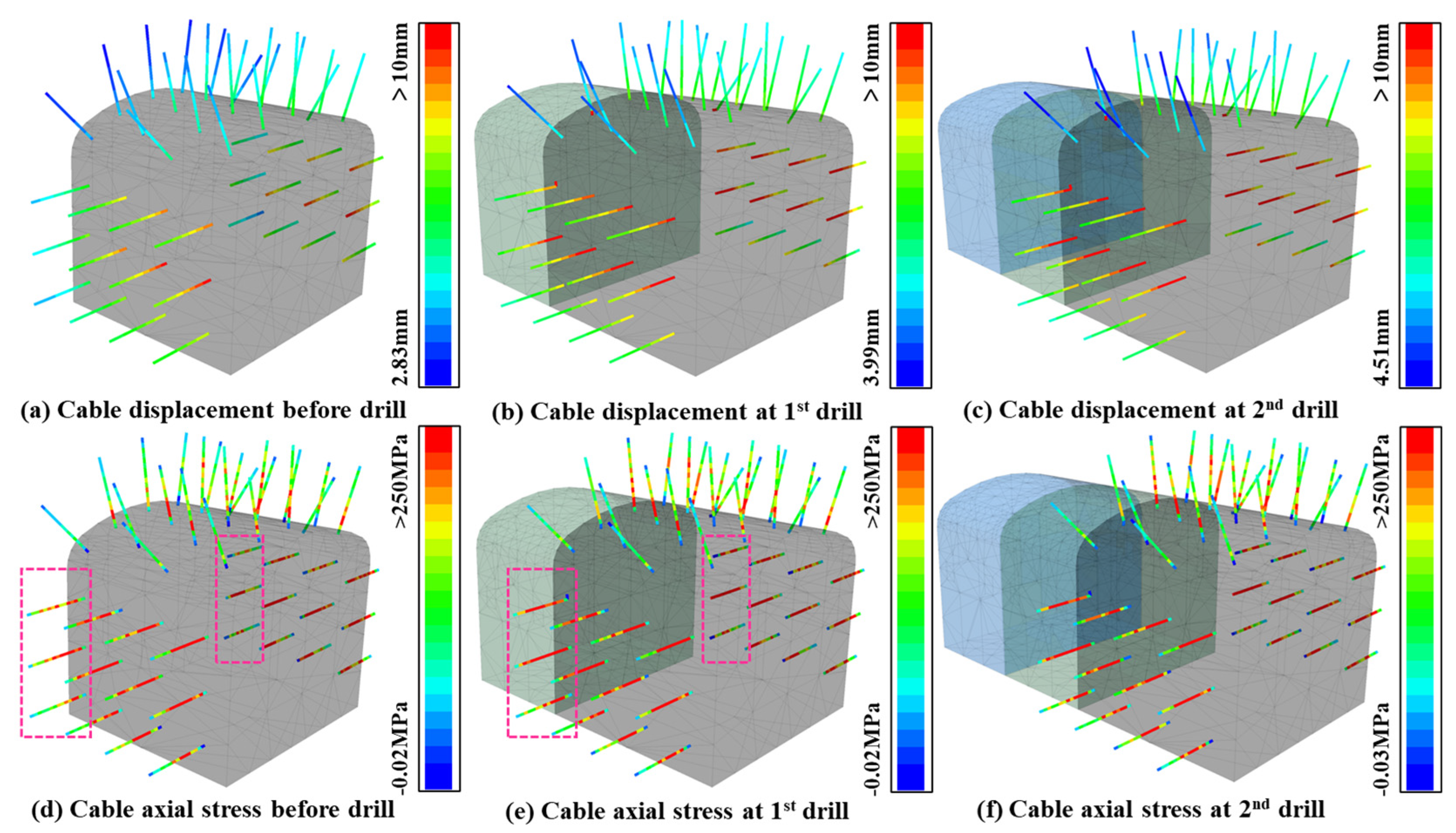 Applsci 15 12309 g014