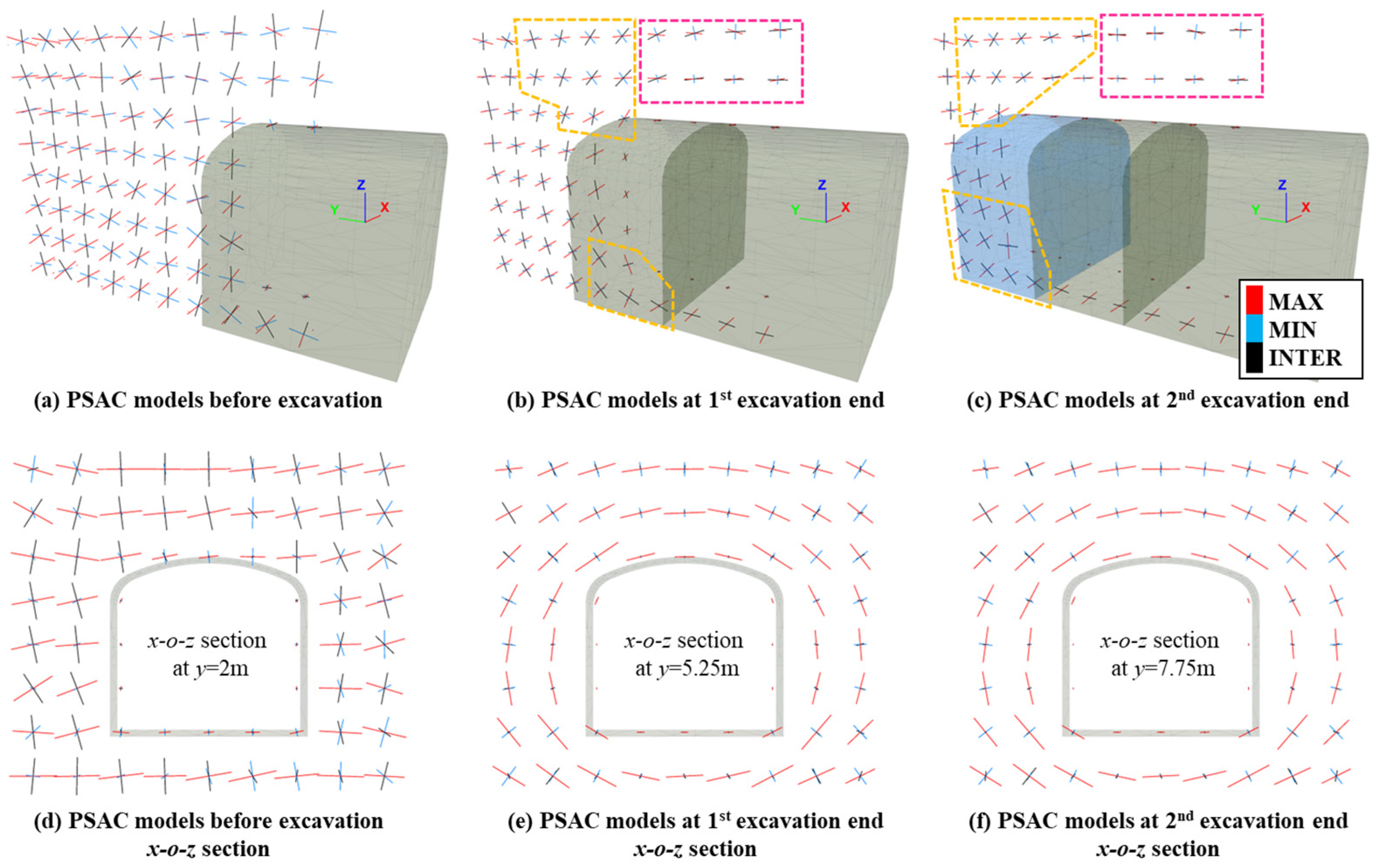 Applsci 15 12309 g015