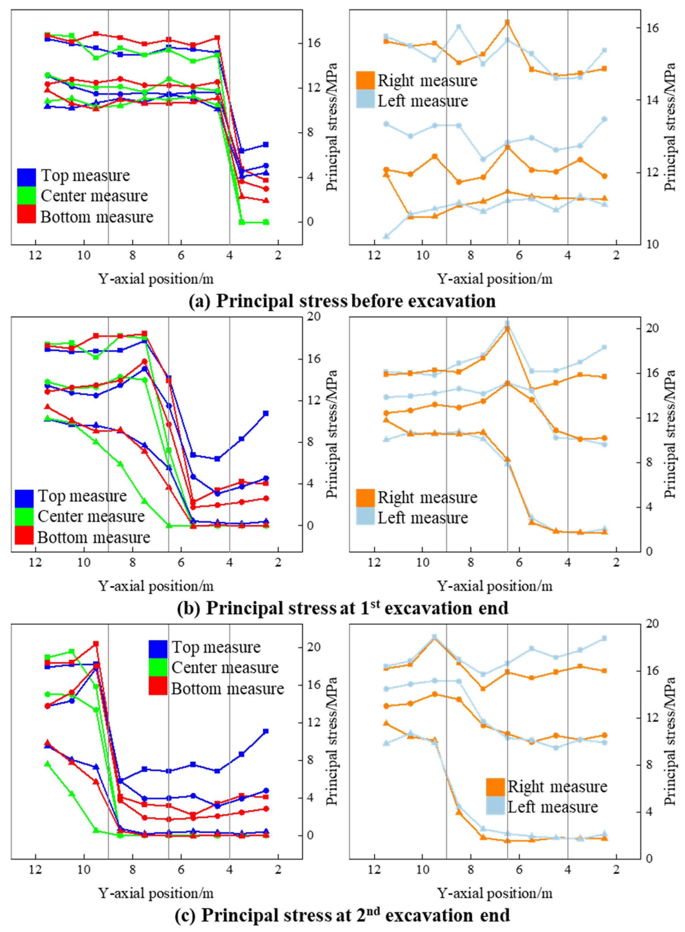 Applsci 15 12309 g016