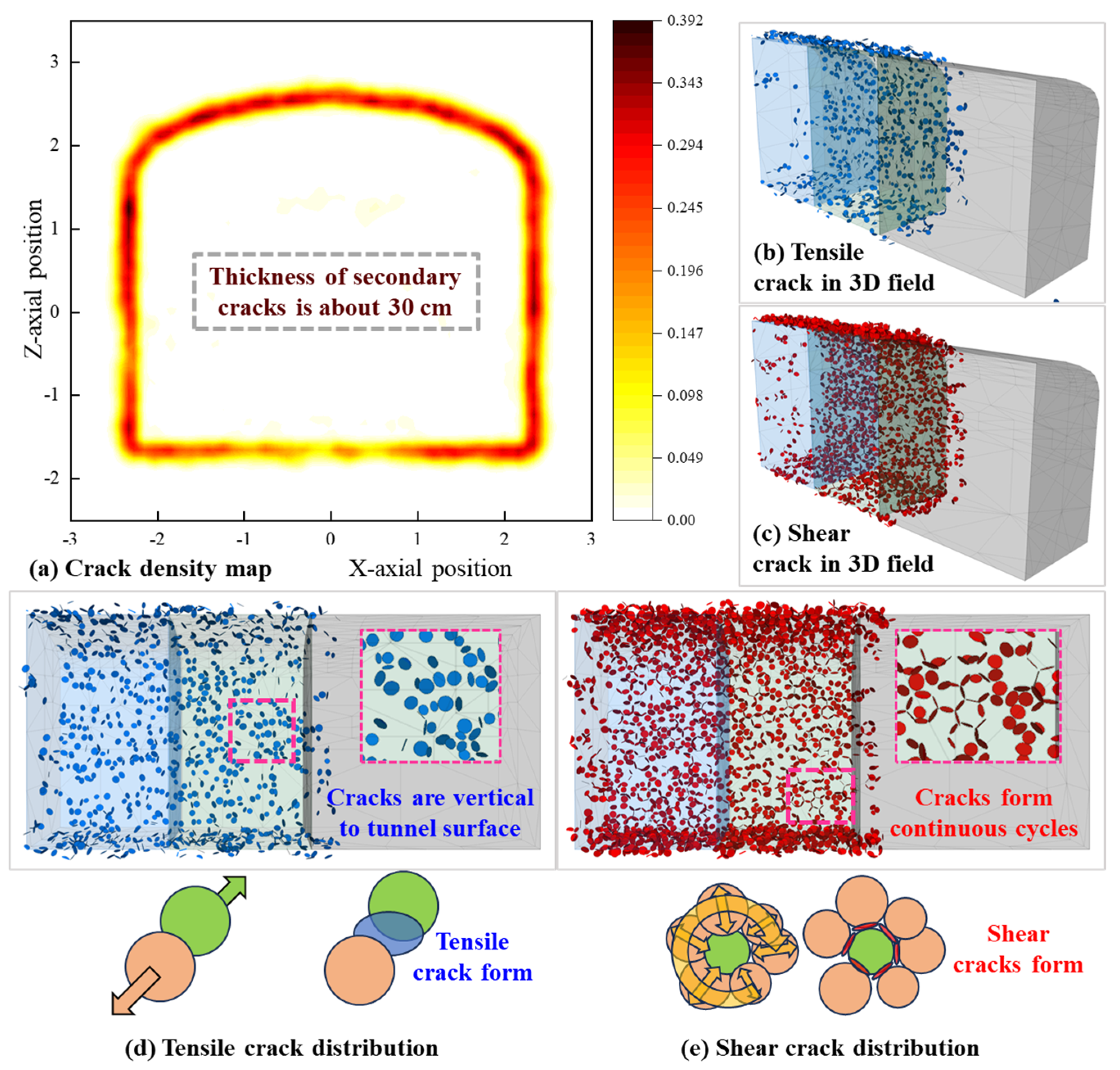 Applsci 15 12309 g017
