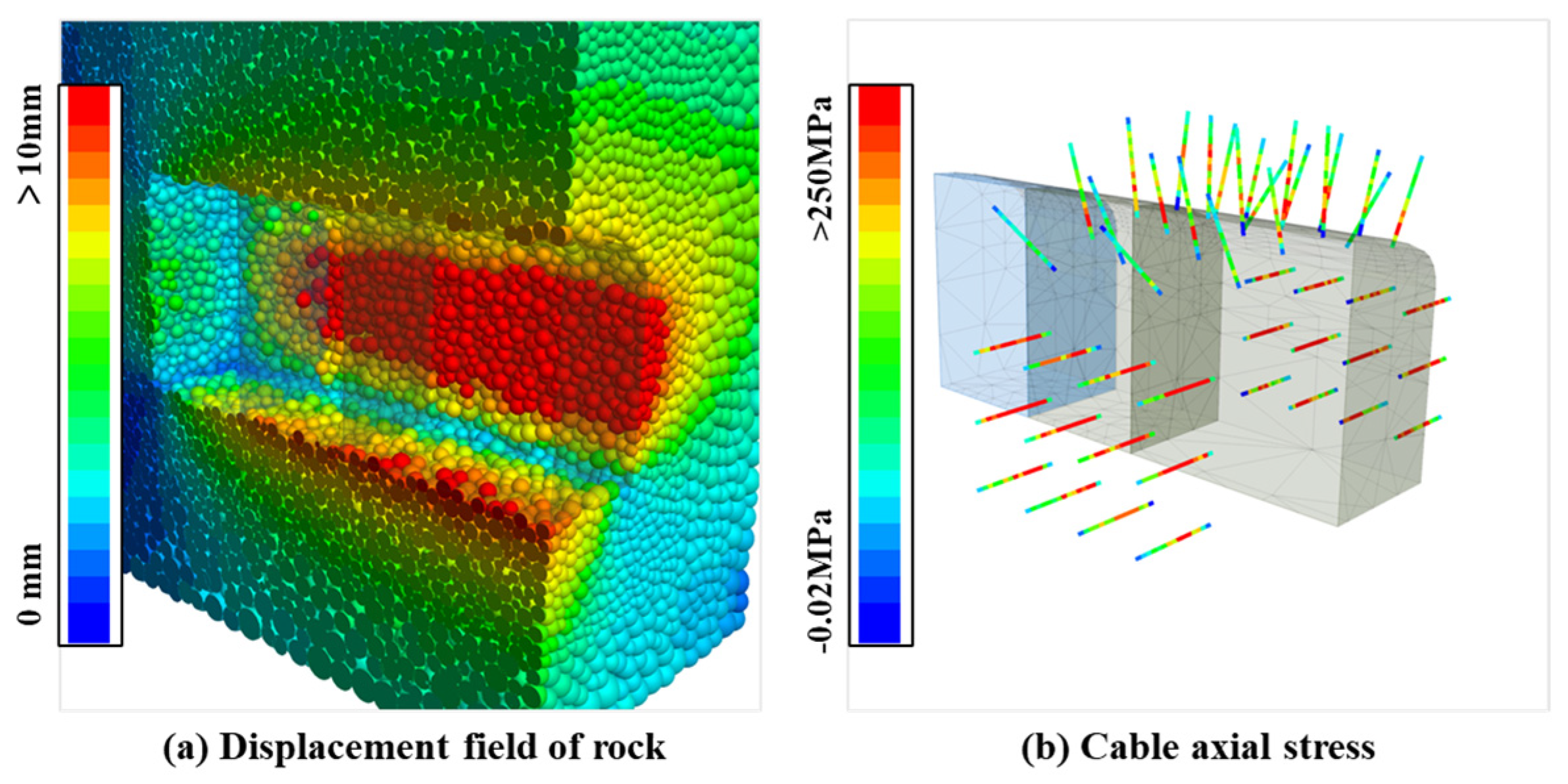 Applsci 15 12309 g018