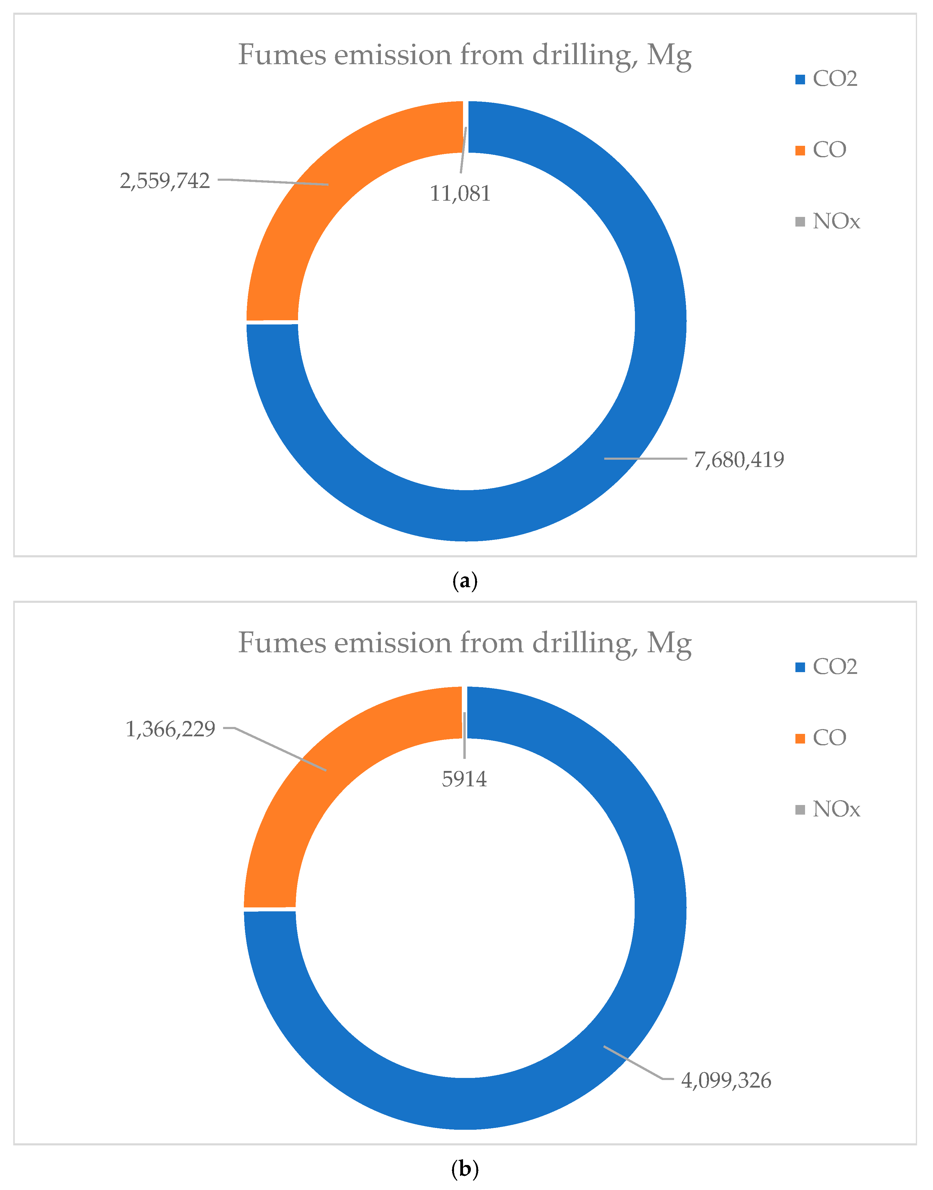 Applsci 15 12310 g006