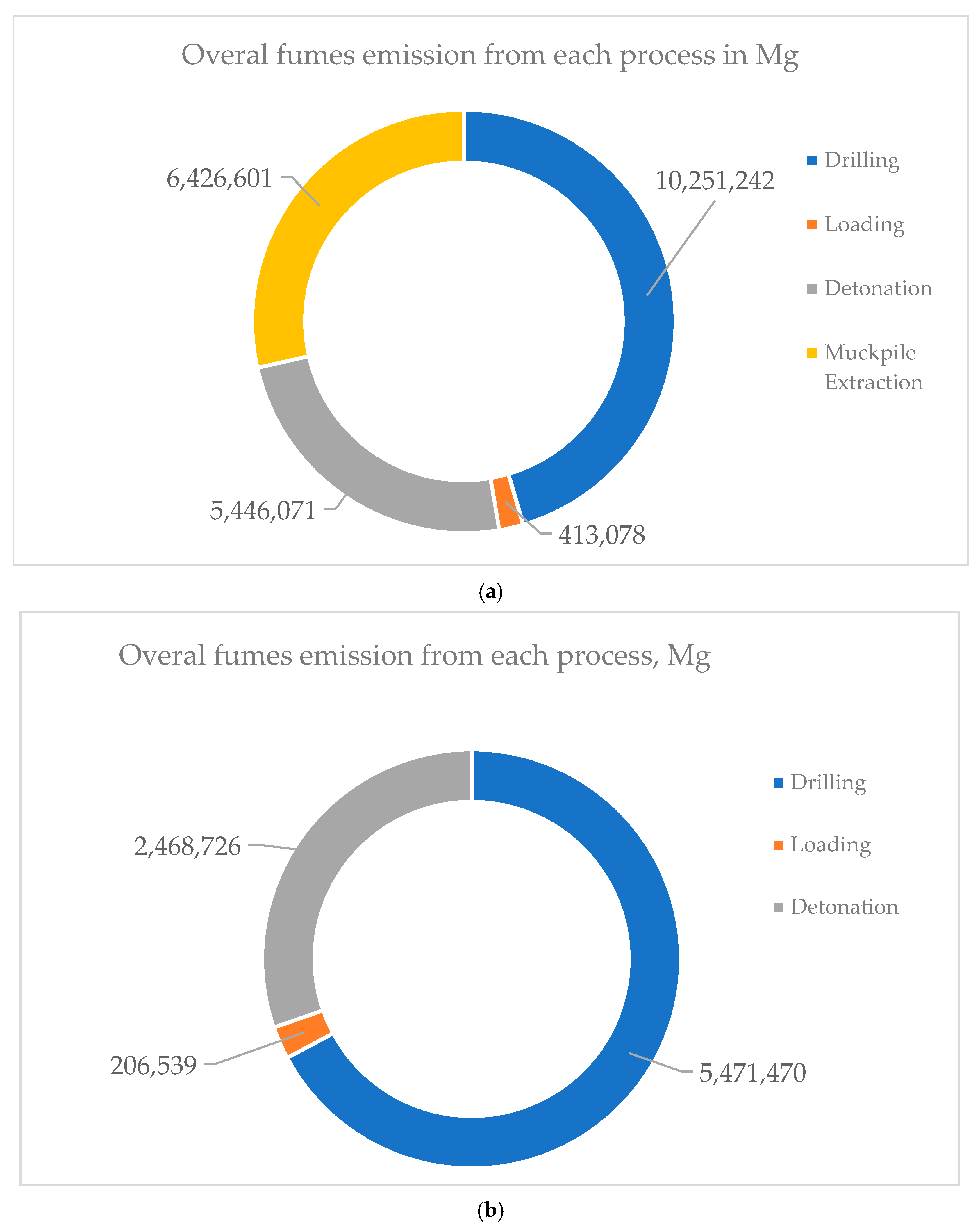 Applsci 15 12310 g007