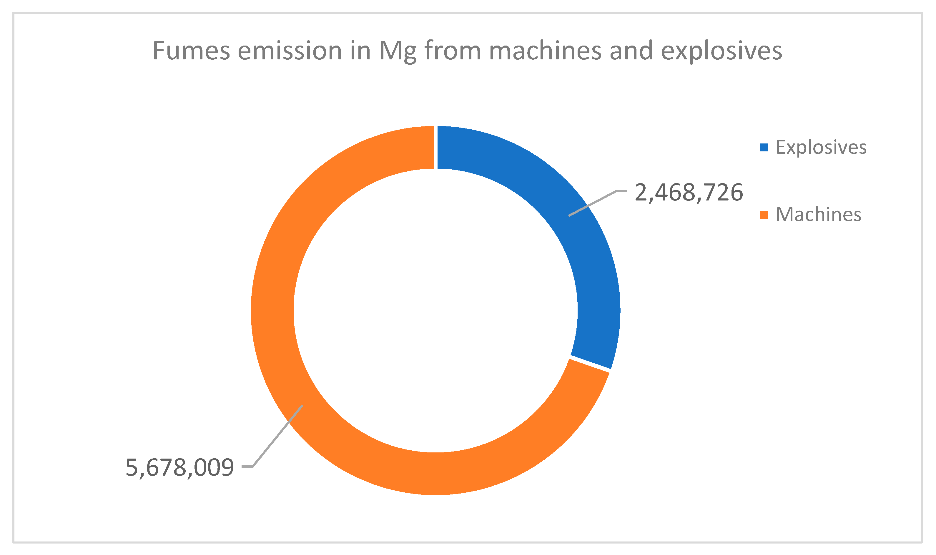 Applsci 15 12310 g008