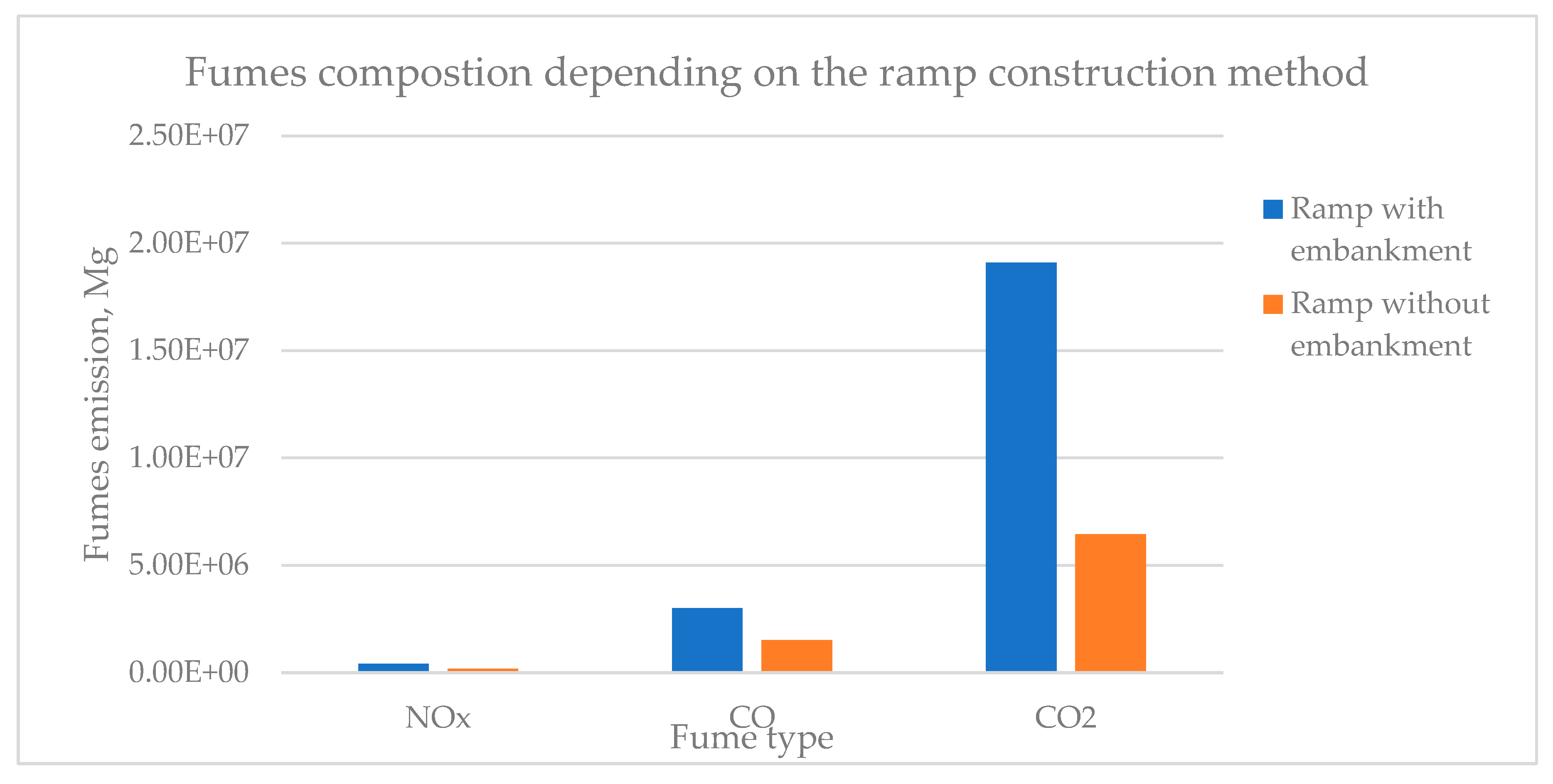 Applsci 15 12310 g010