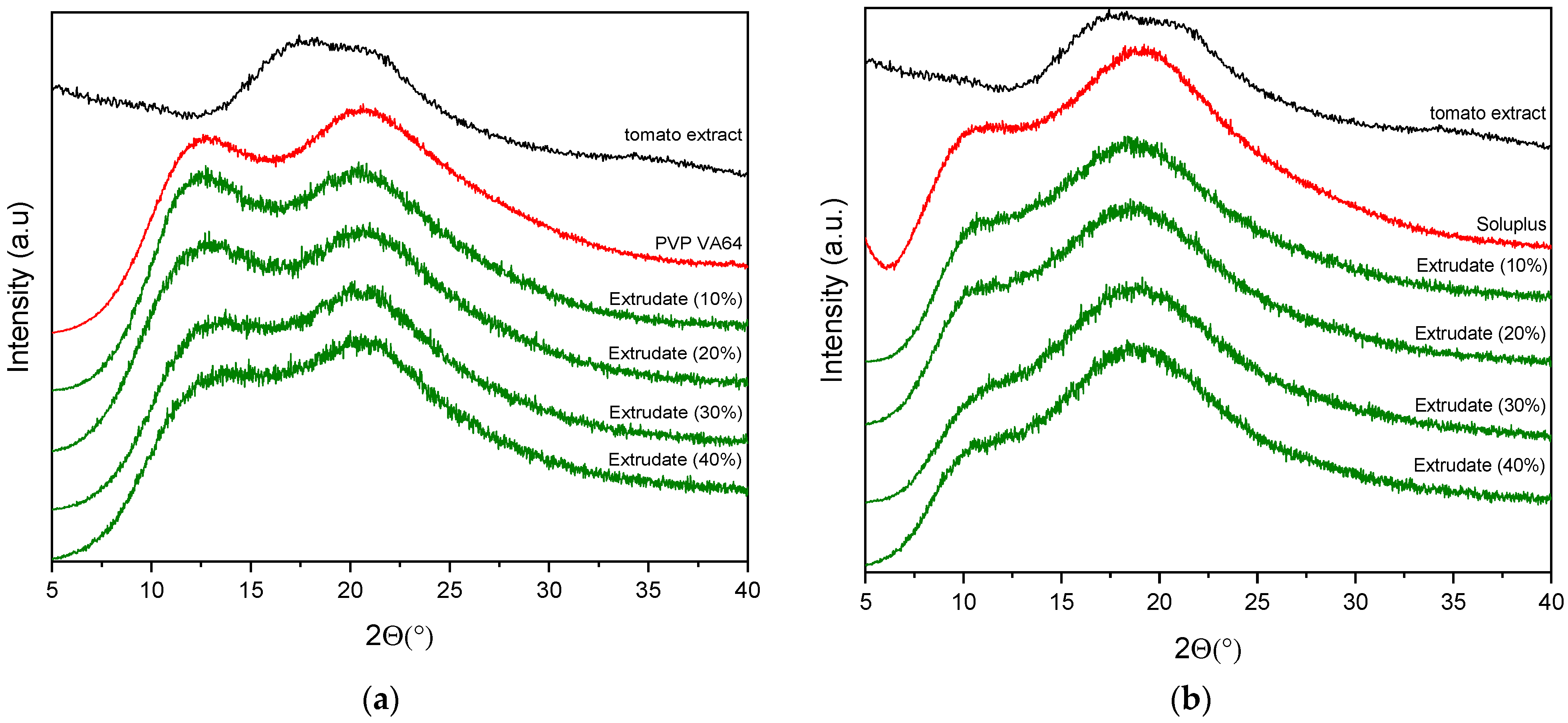 Applsci 15 12311 g002