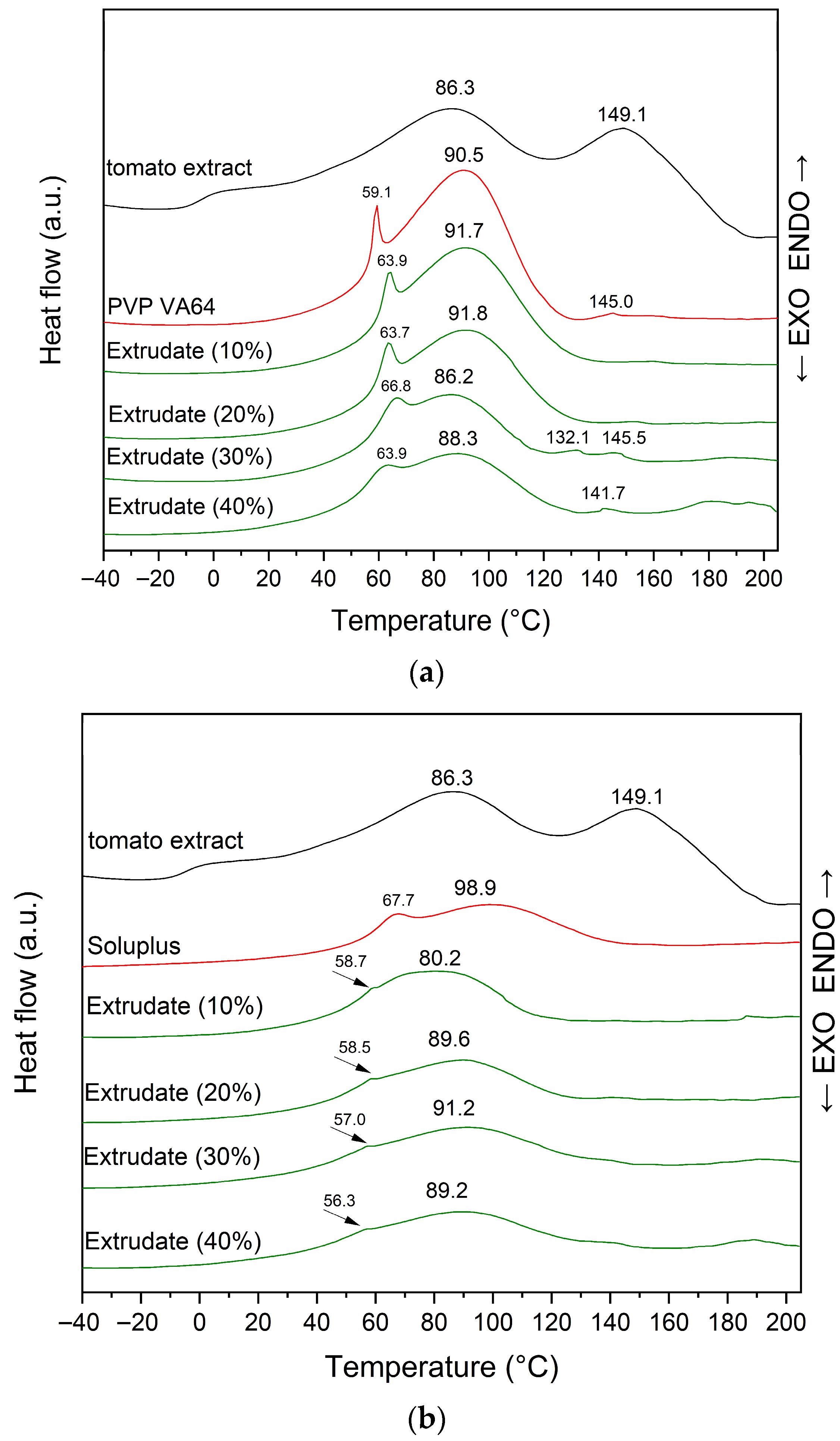 Applsci 15 12311 g004