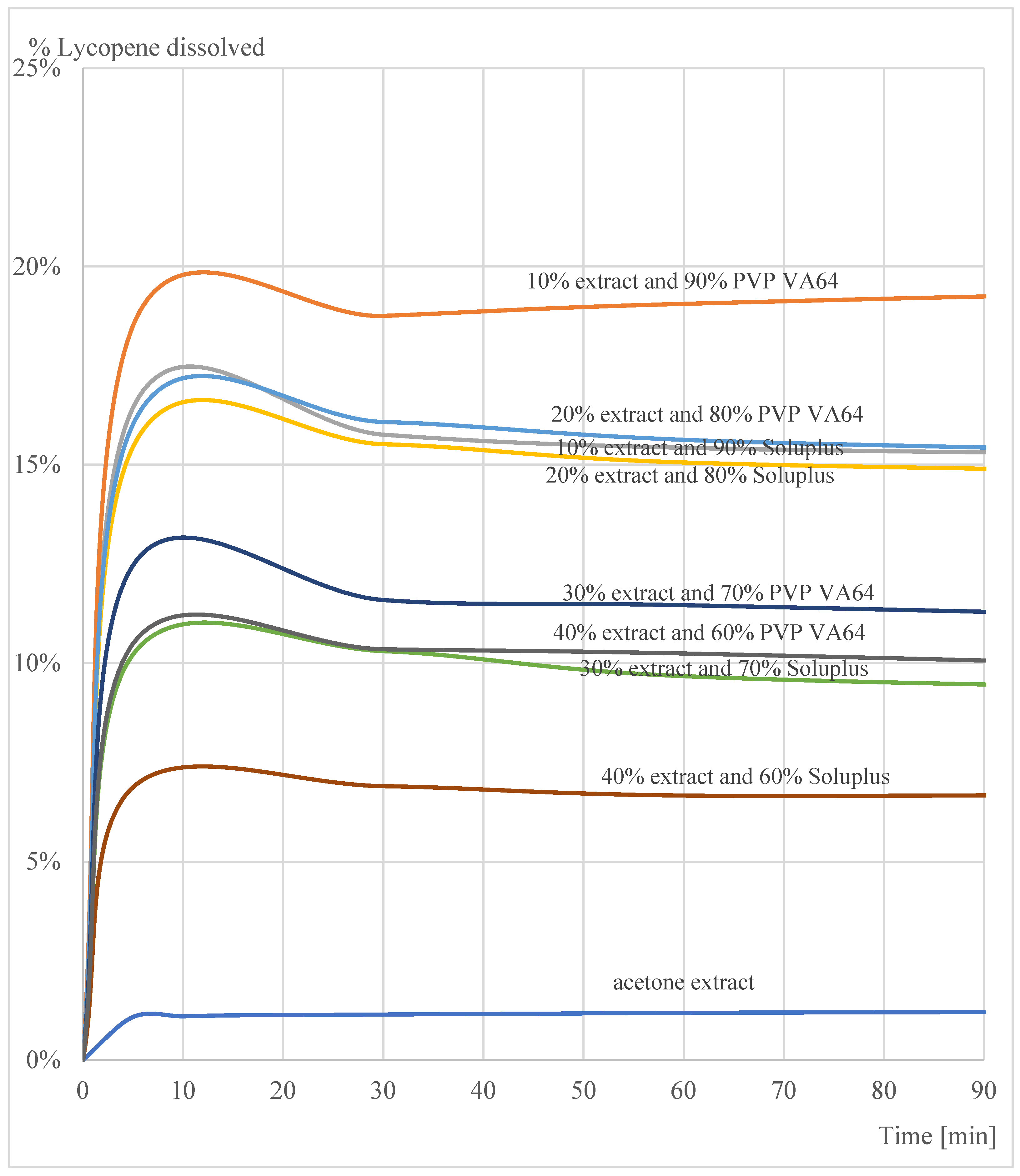 Applsci 15 12311 g005