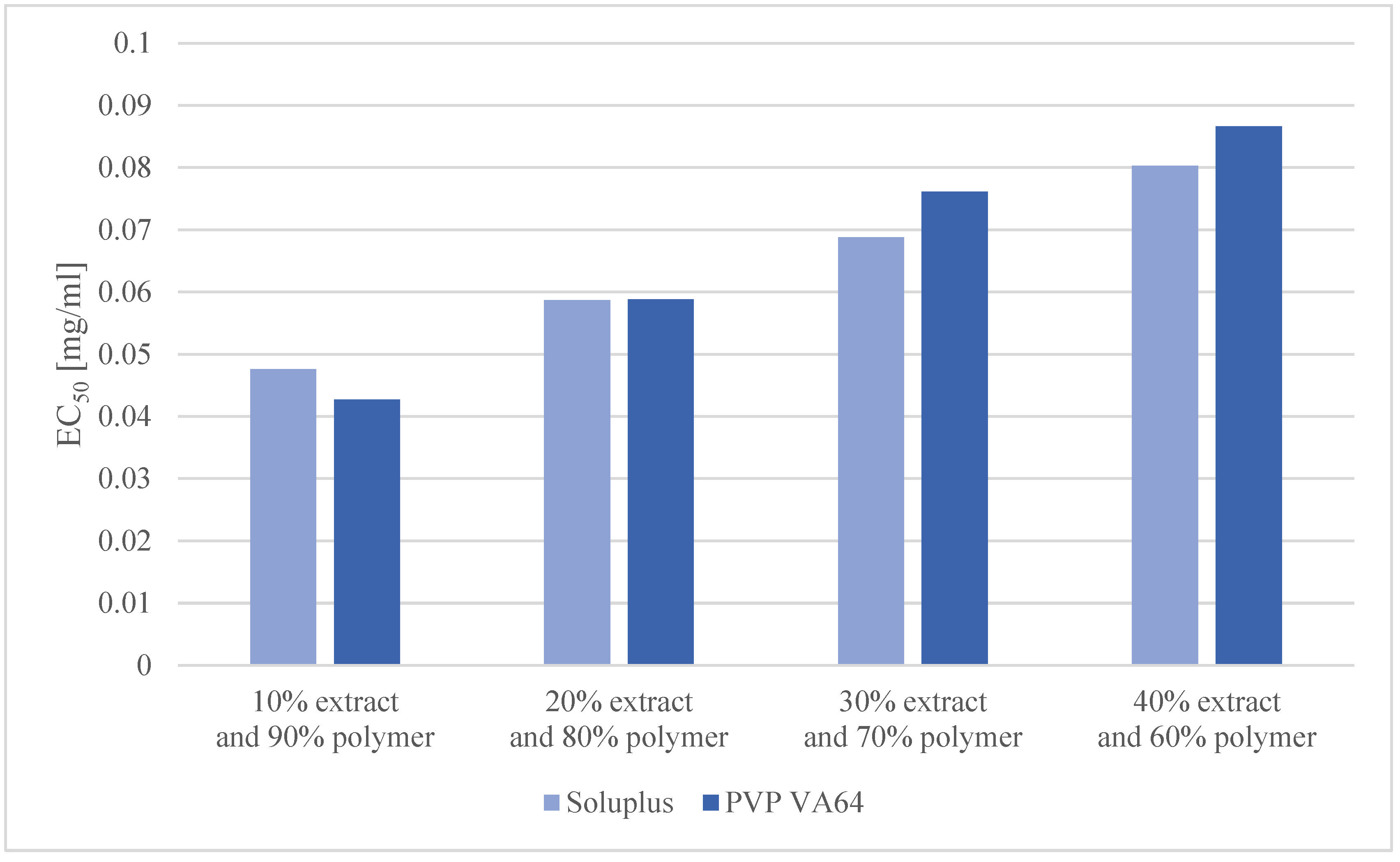 Applsci 15 12311 g006