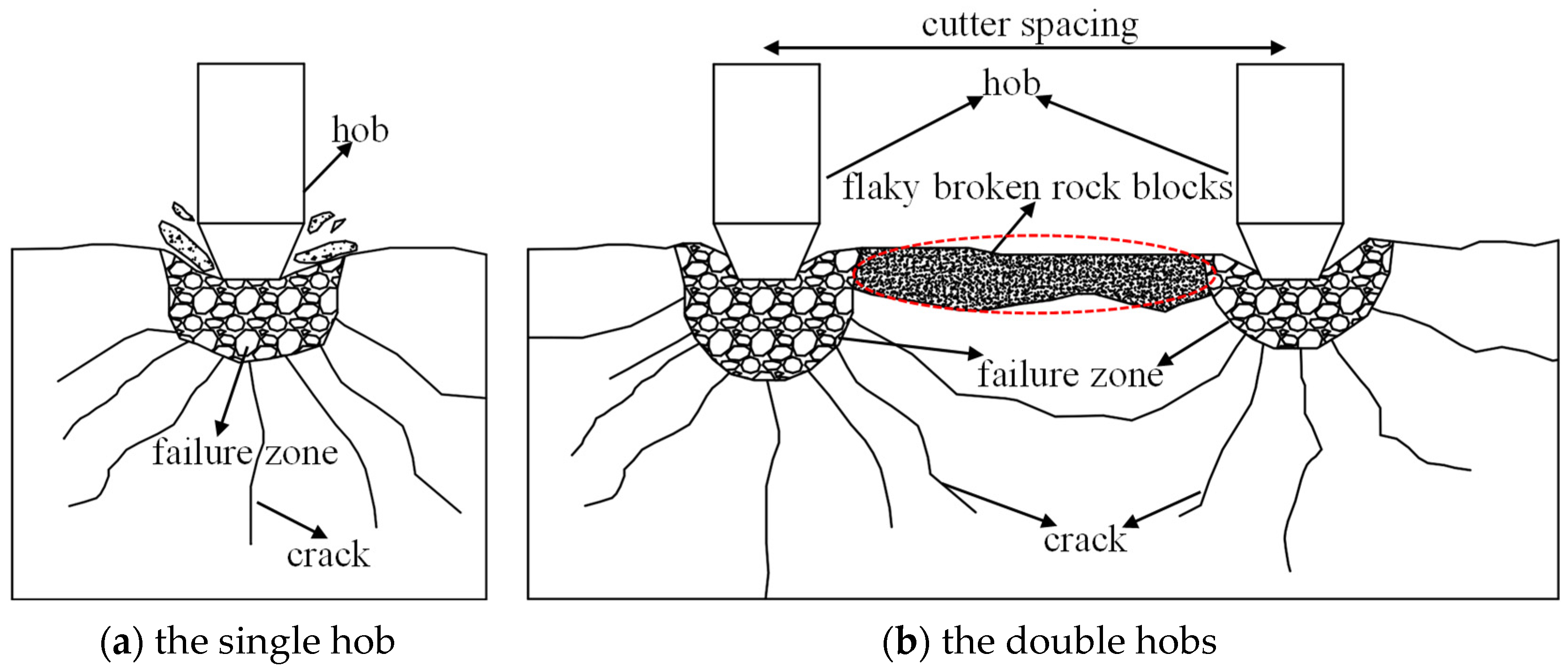 Applsci 15 12312 g001 Applsci 15 12312 g001