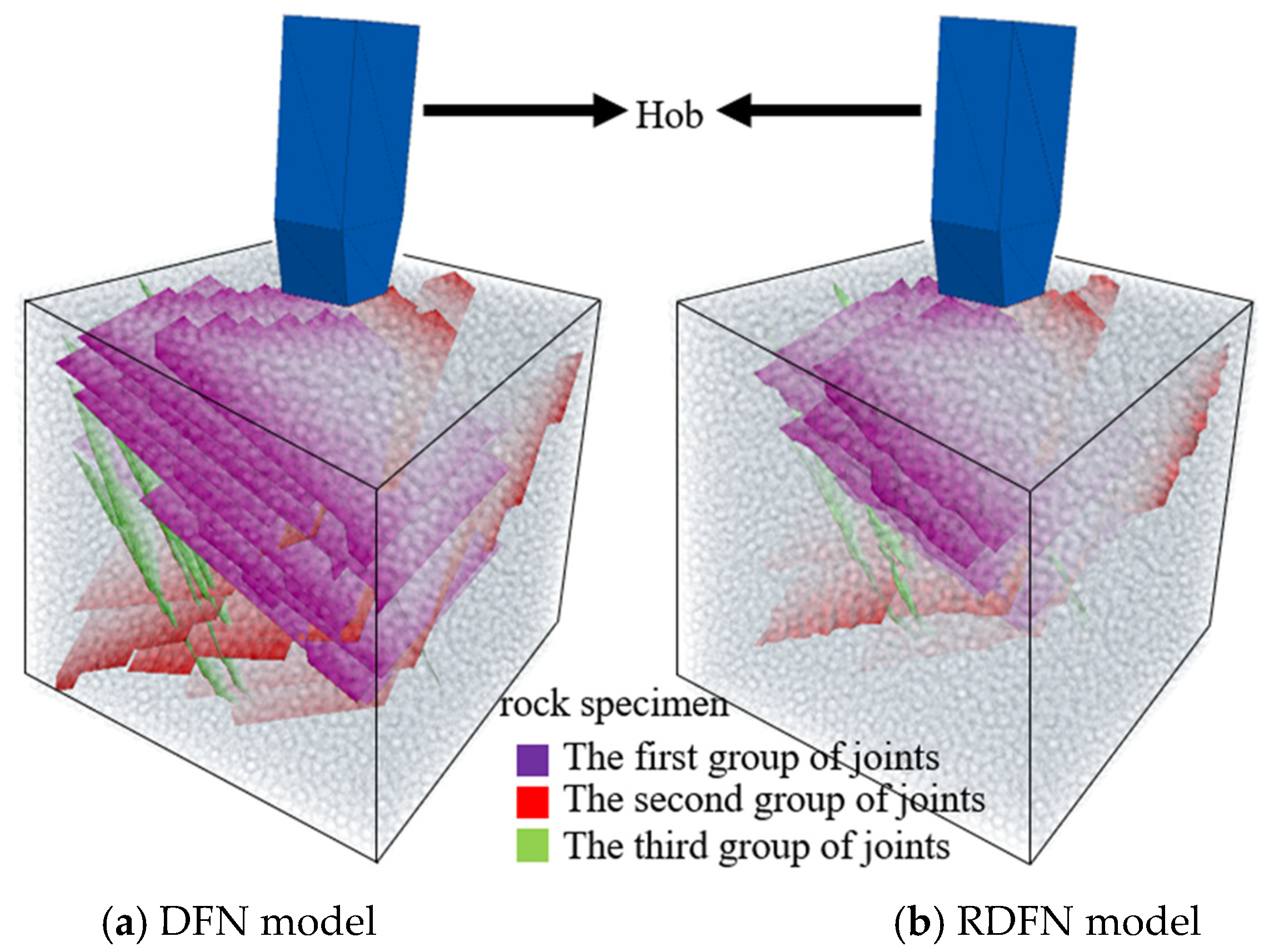 Applsci 15 12312 g004 Applsci 15 12312 g004