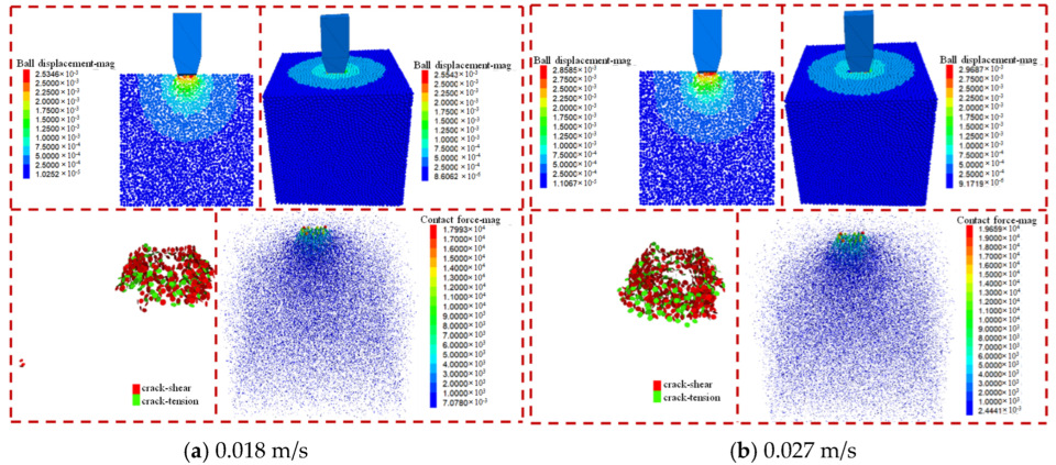 Applsci 15 12312 g005a Applsci 15 12312 g005a