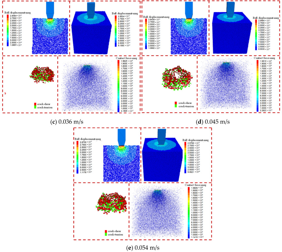 Applsci 15 12312 g005b Applsci 15 12312 g005b