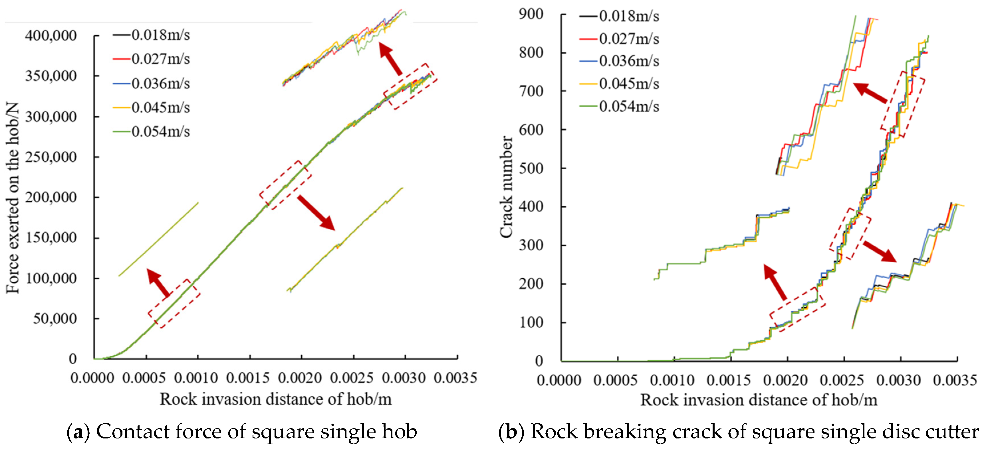 Applsci 15 12312 g006 Applsci 15 12312 g006