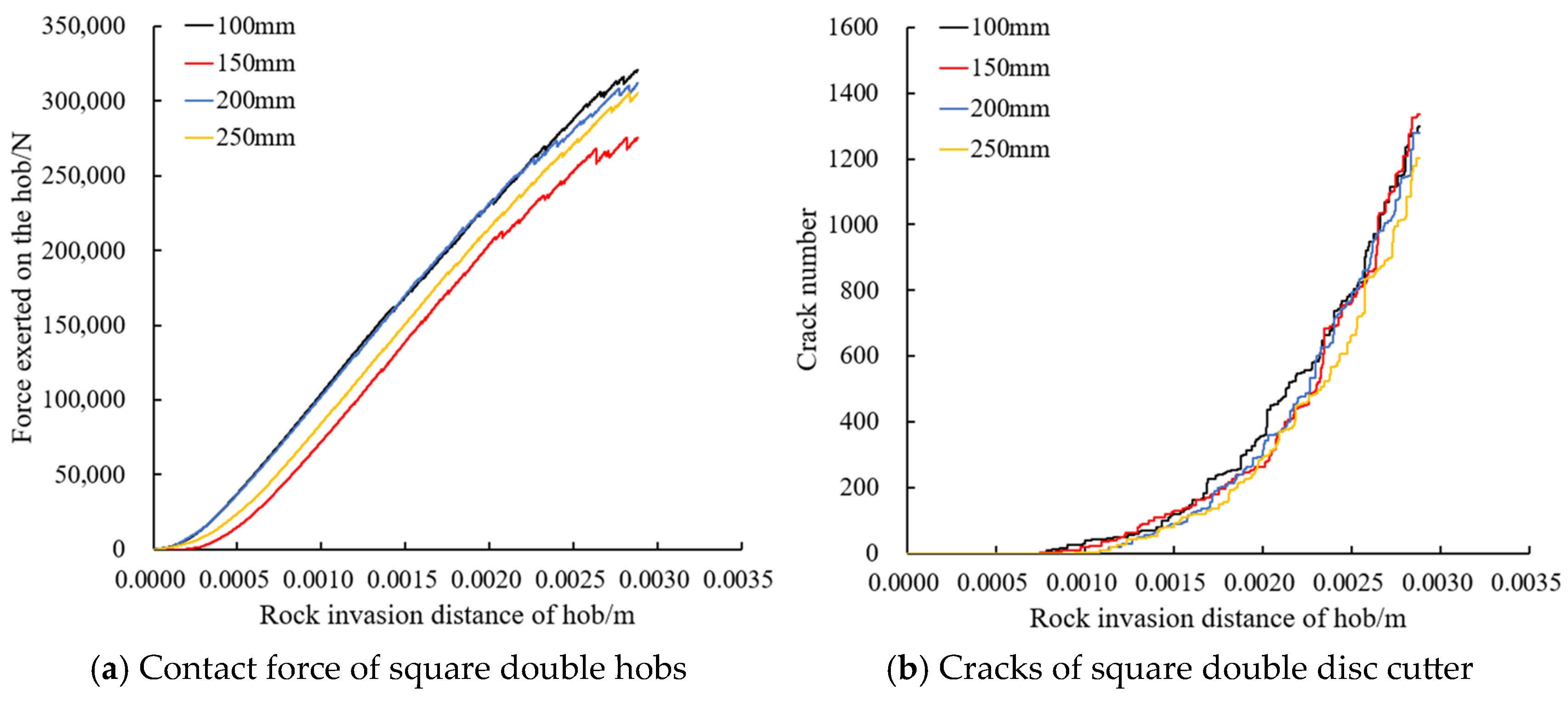 Applsci 15 12312 g008 Applsci 15 12312 g008