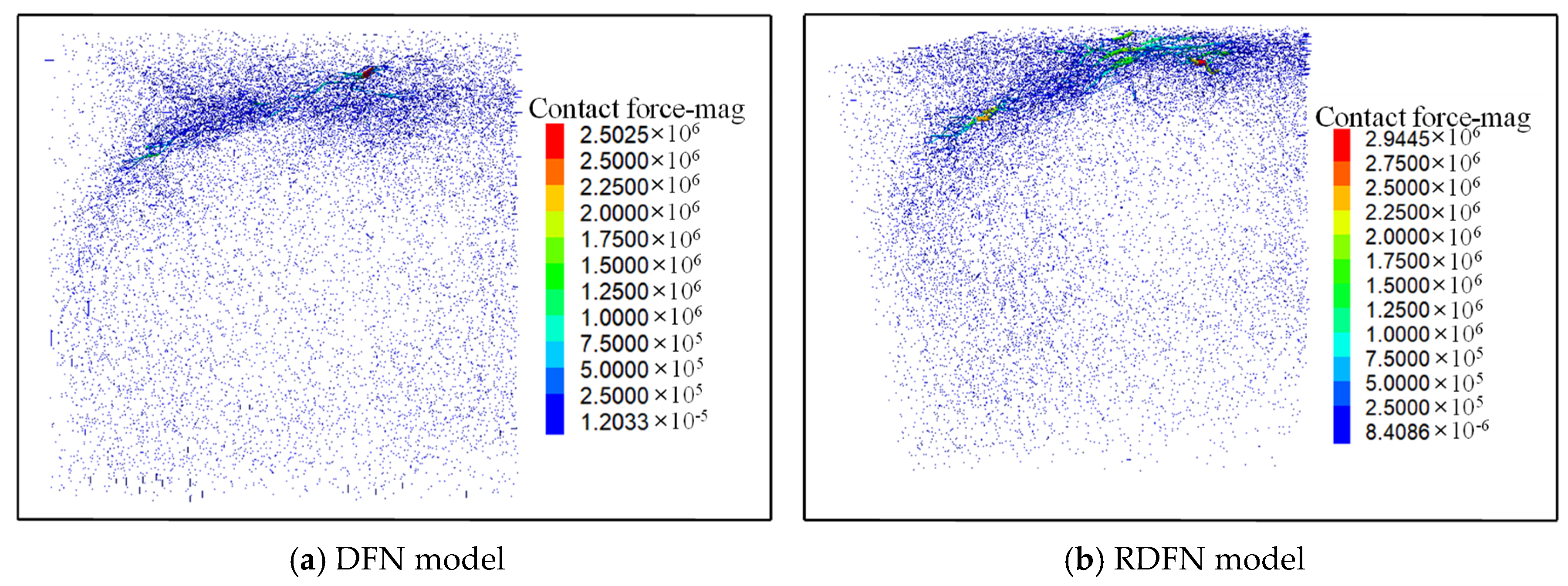 Applsci 15 12312 g010 Applsci 15 12312 g010