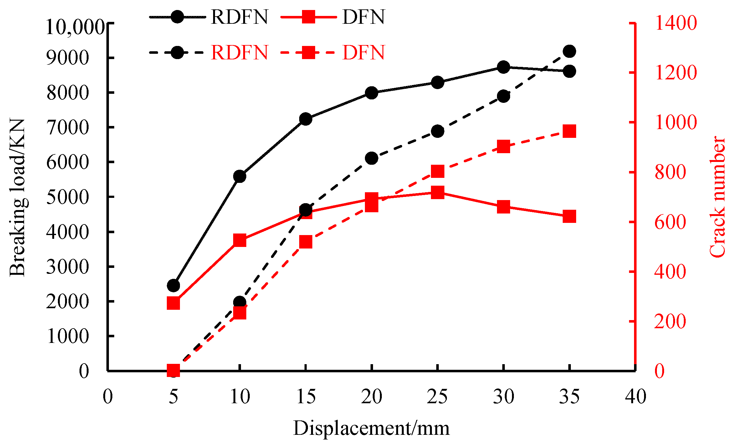 Applsci 15 12312 g011 Applsci 15 12312 g011