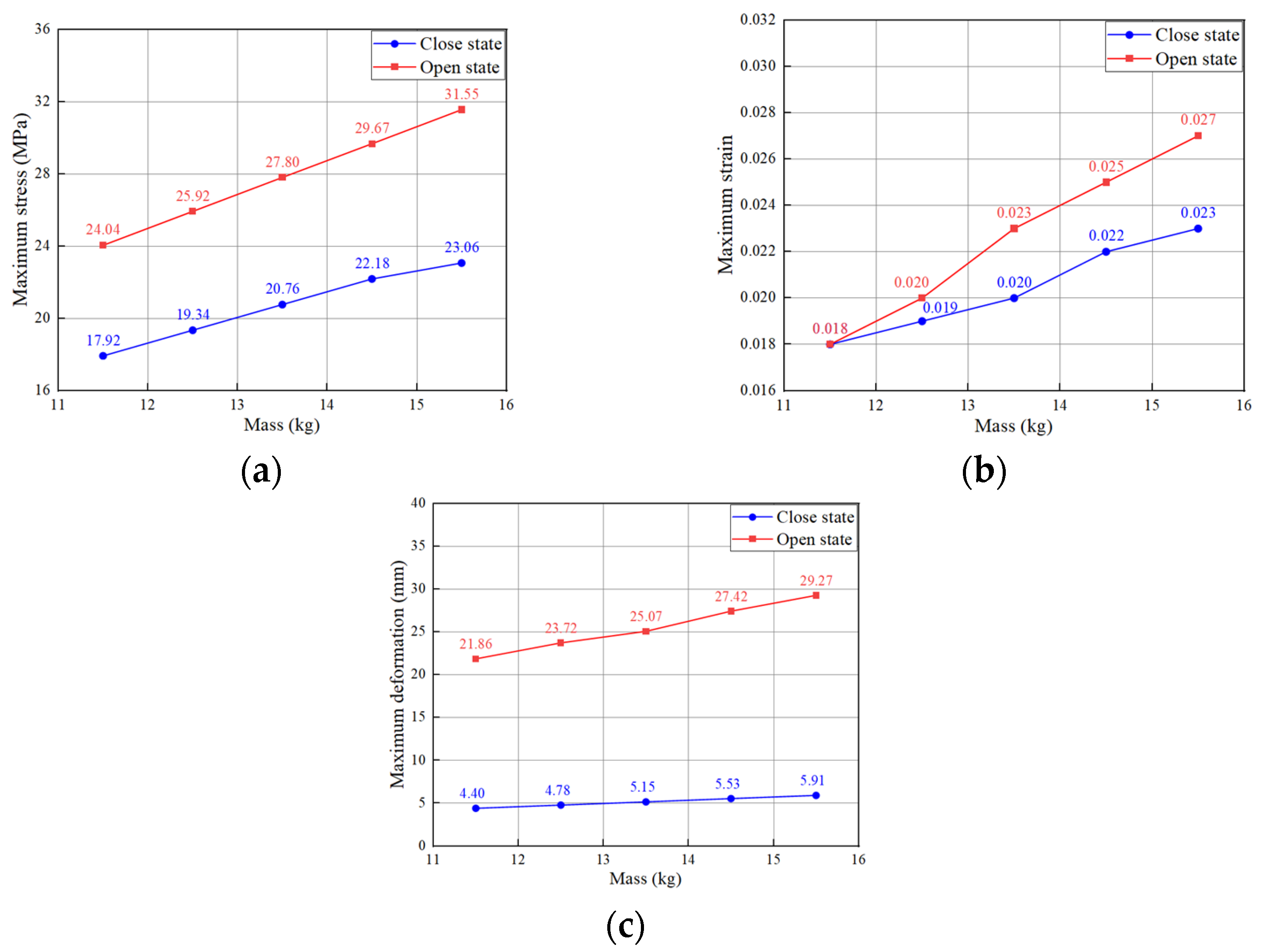 Applsci 15 12314 g011