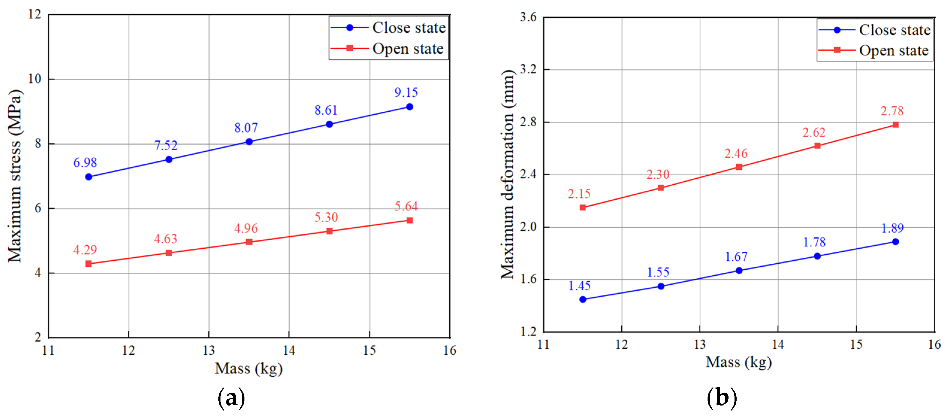 Applsci 15 12314 g016