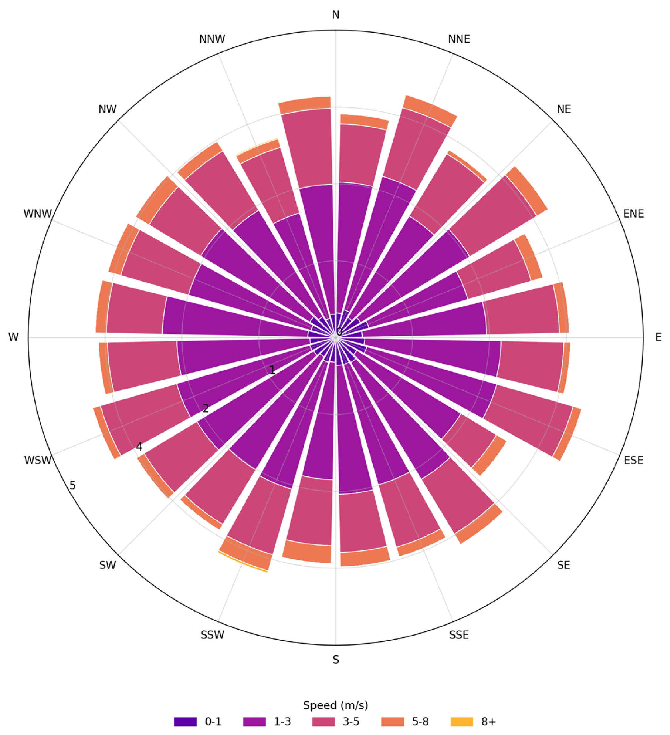 Applsci 15 12315 g001