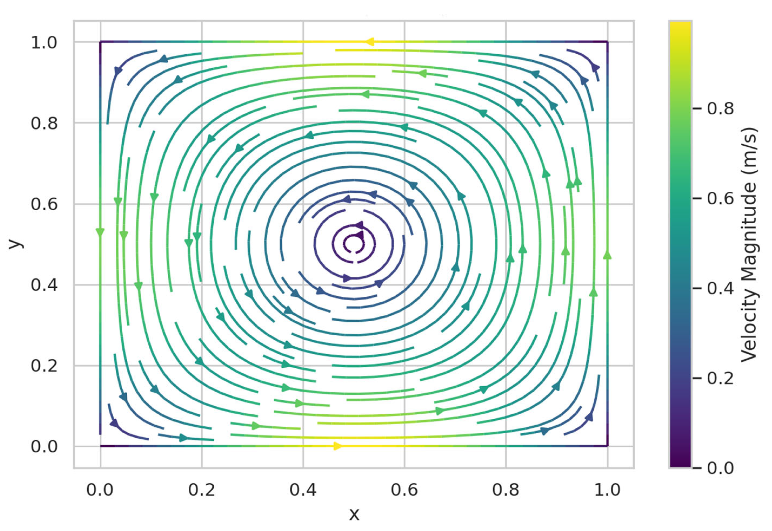 Applsci 15 12315 g002