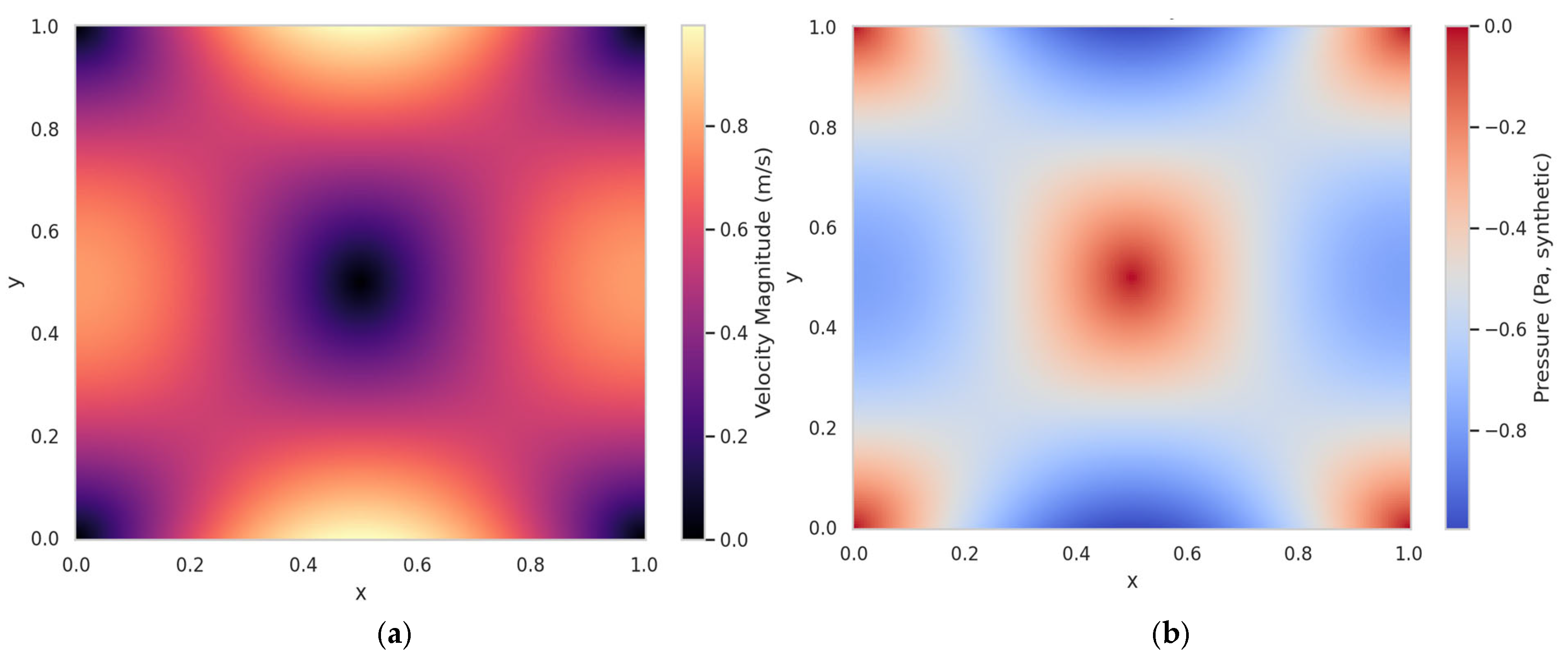 Applsci 15 12315 g003