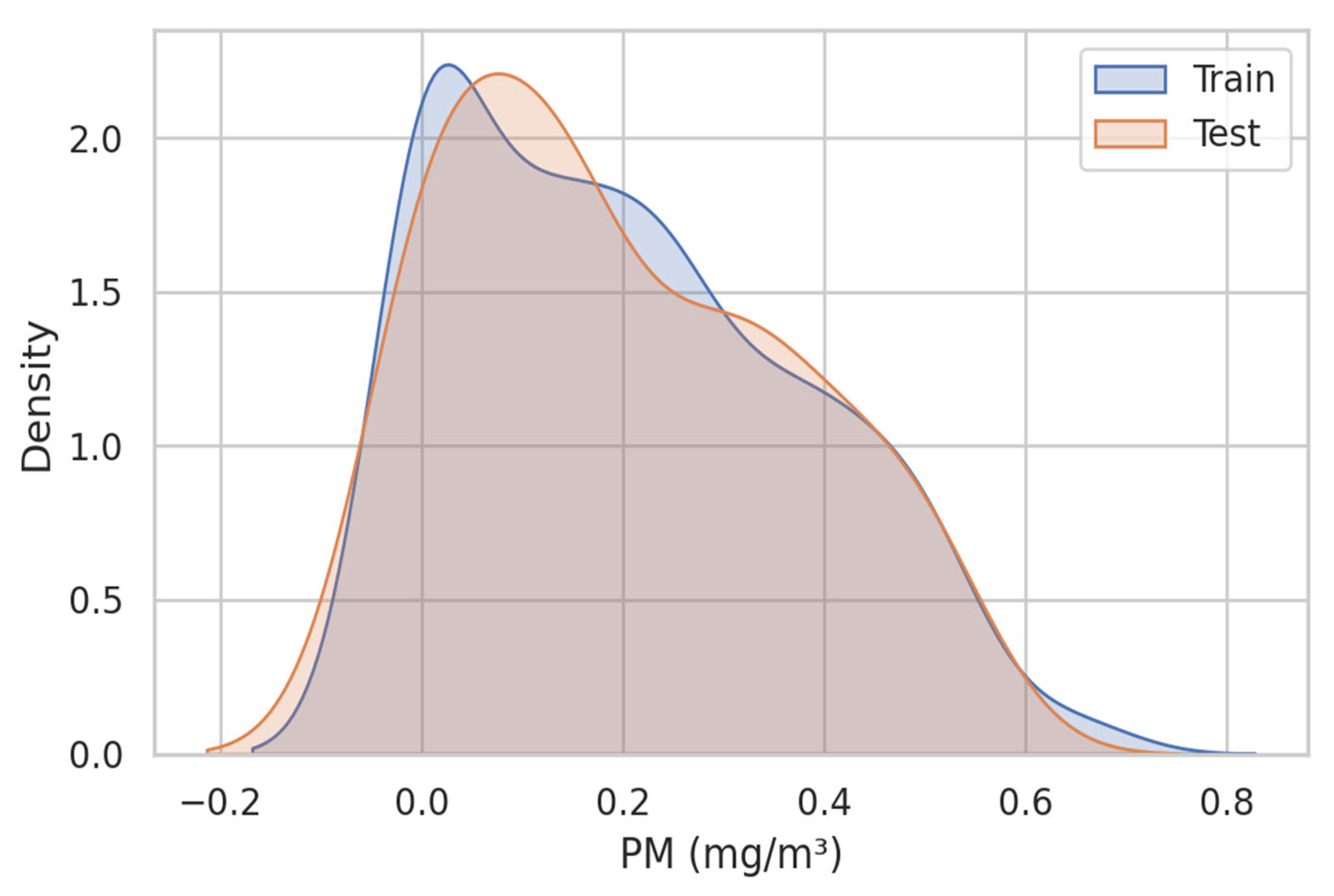 Applsci 15 12315 g005