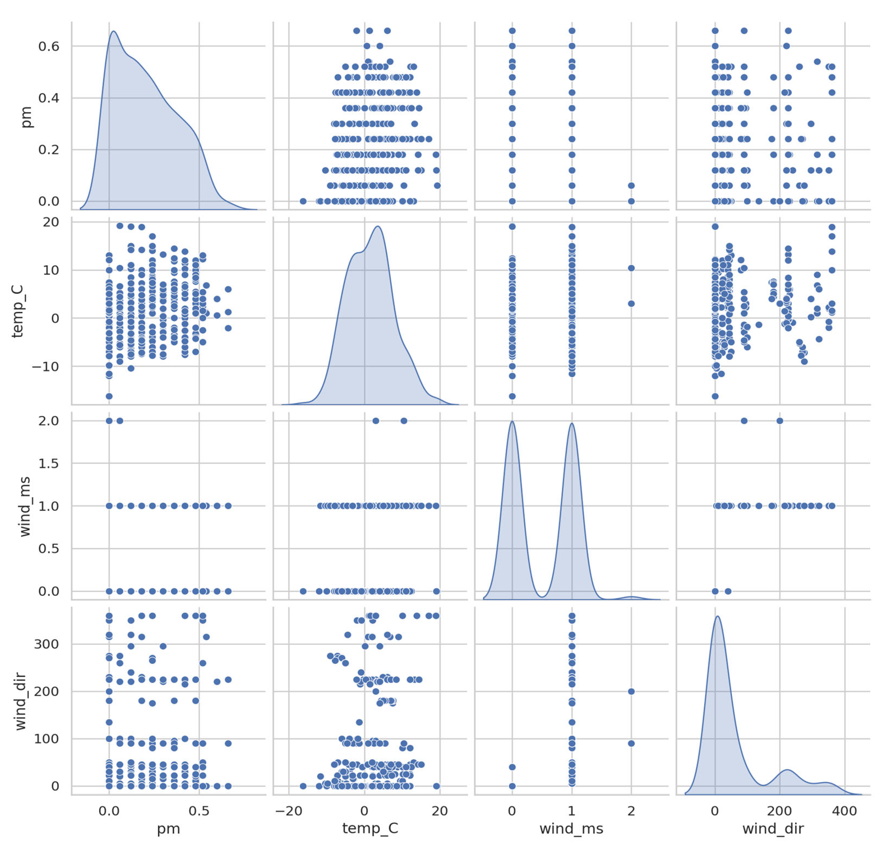 Applsci 15 12315 g006