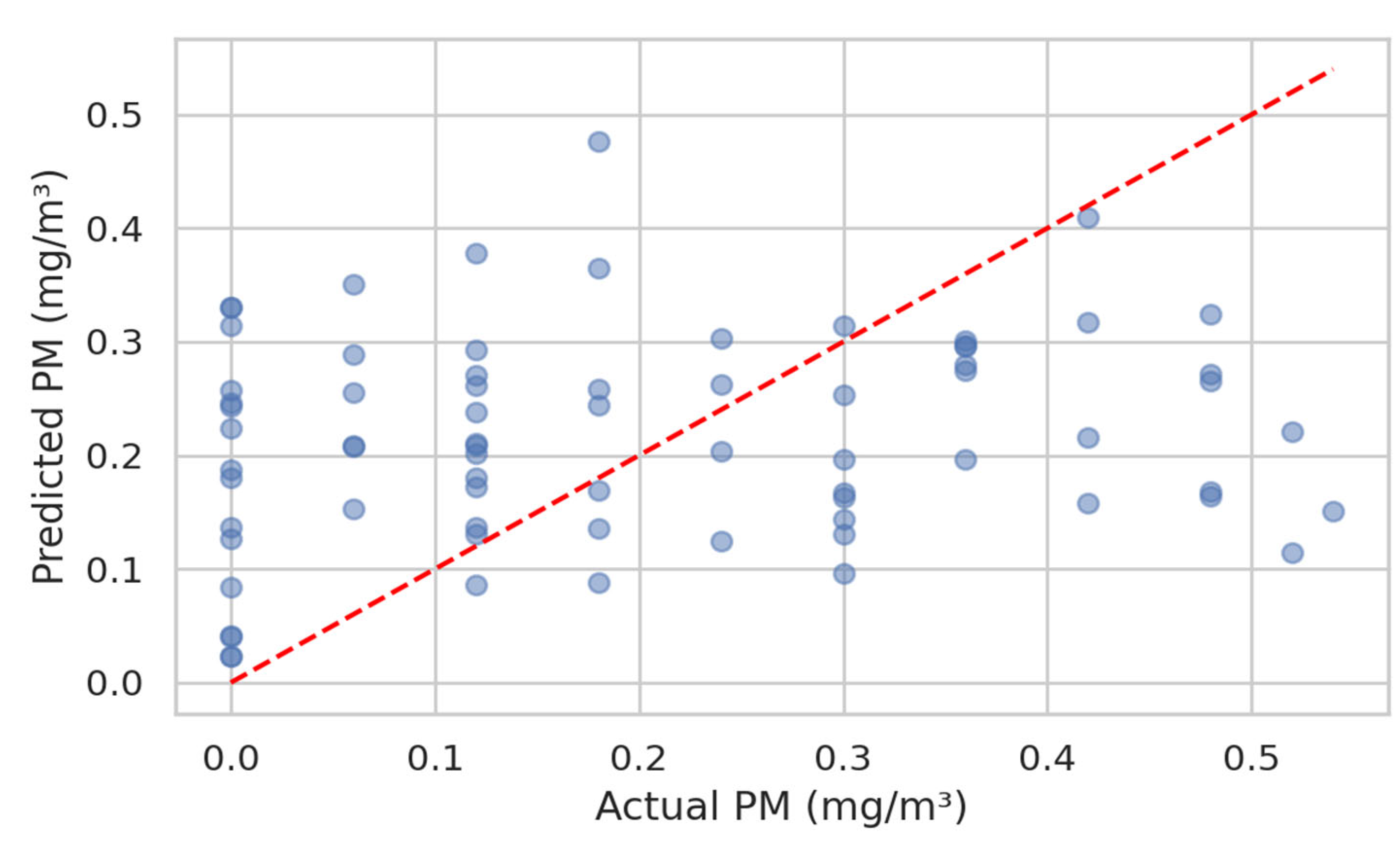 Applsci 15 12315 g008
