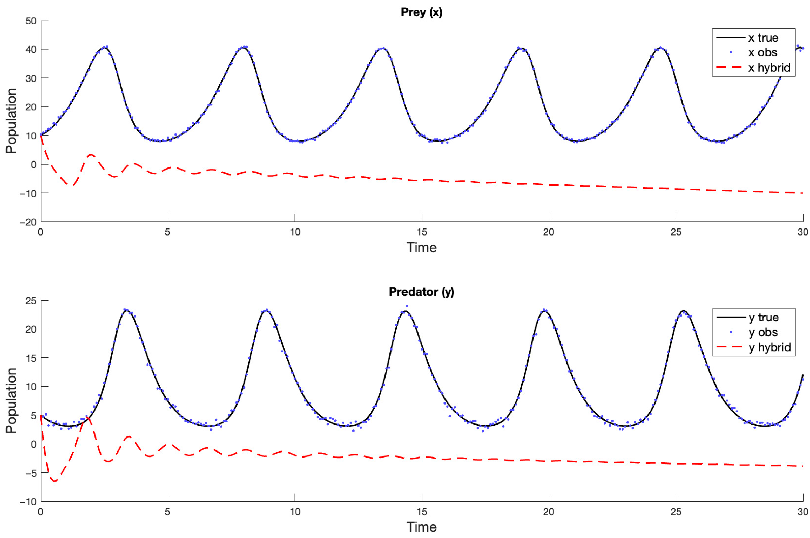 Applsci 15 12316 g002