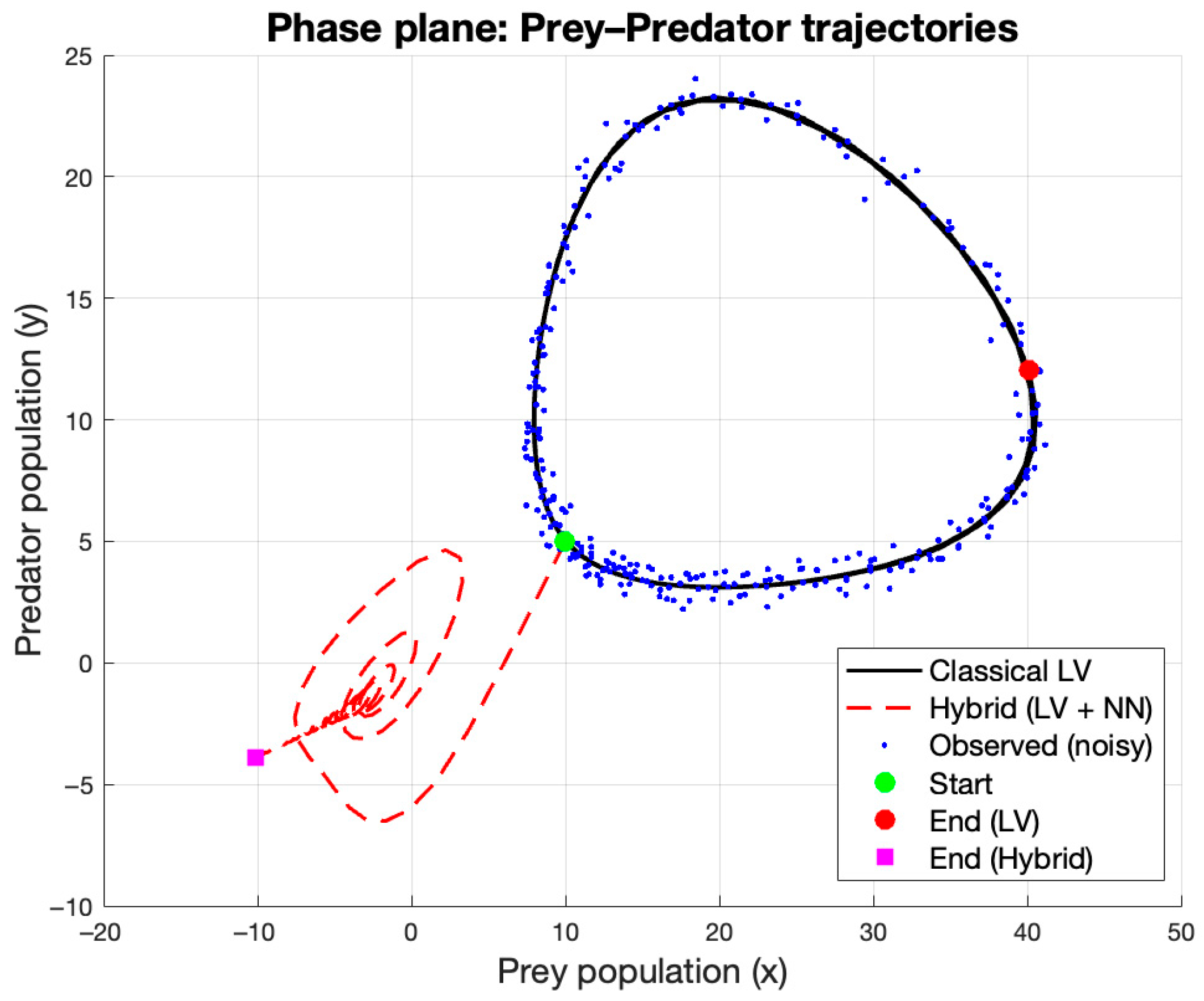 Applsci 15 12316 g003