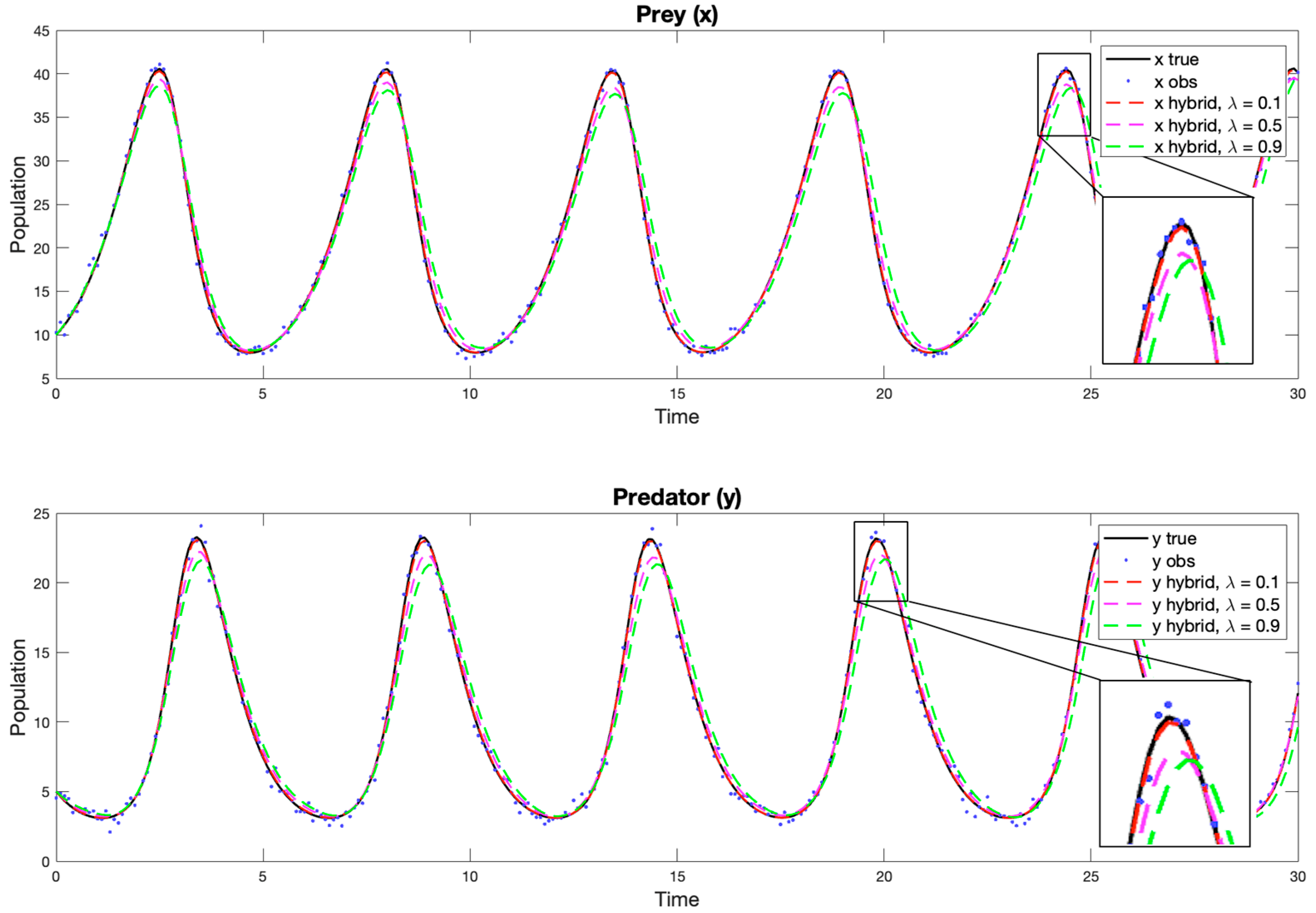 Applsci 15 12316 g004