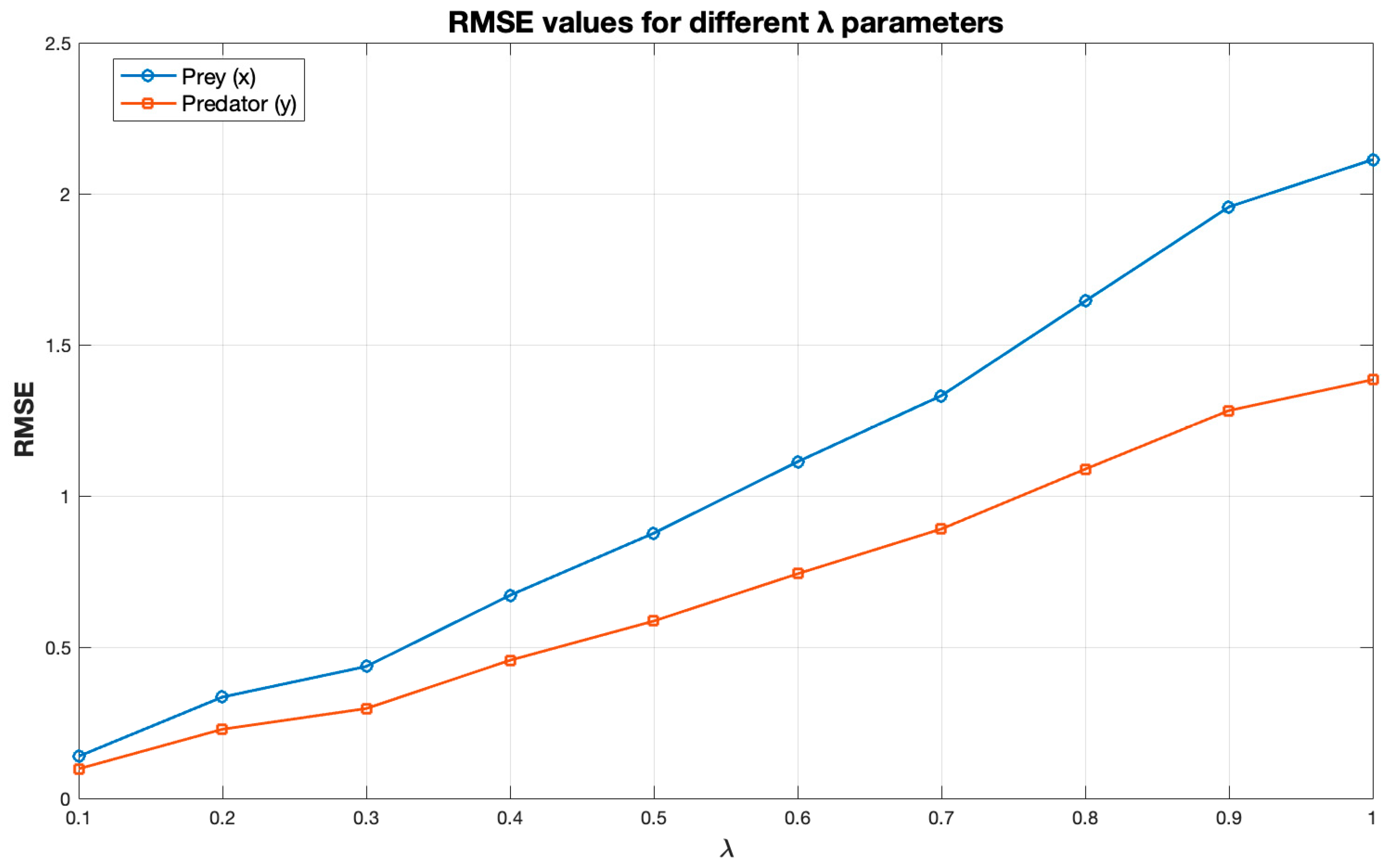 Applsci 15 12316 g006