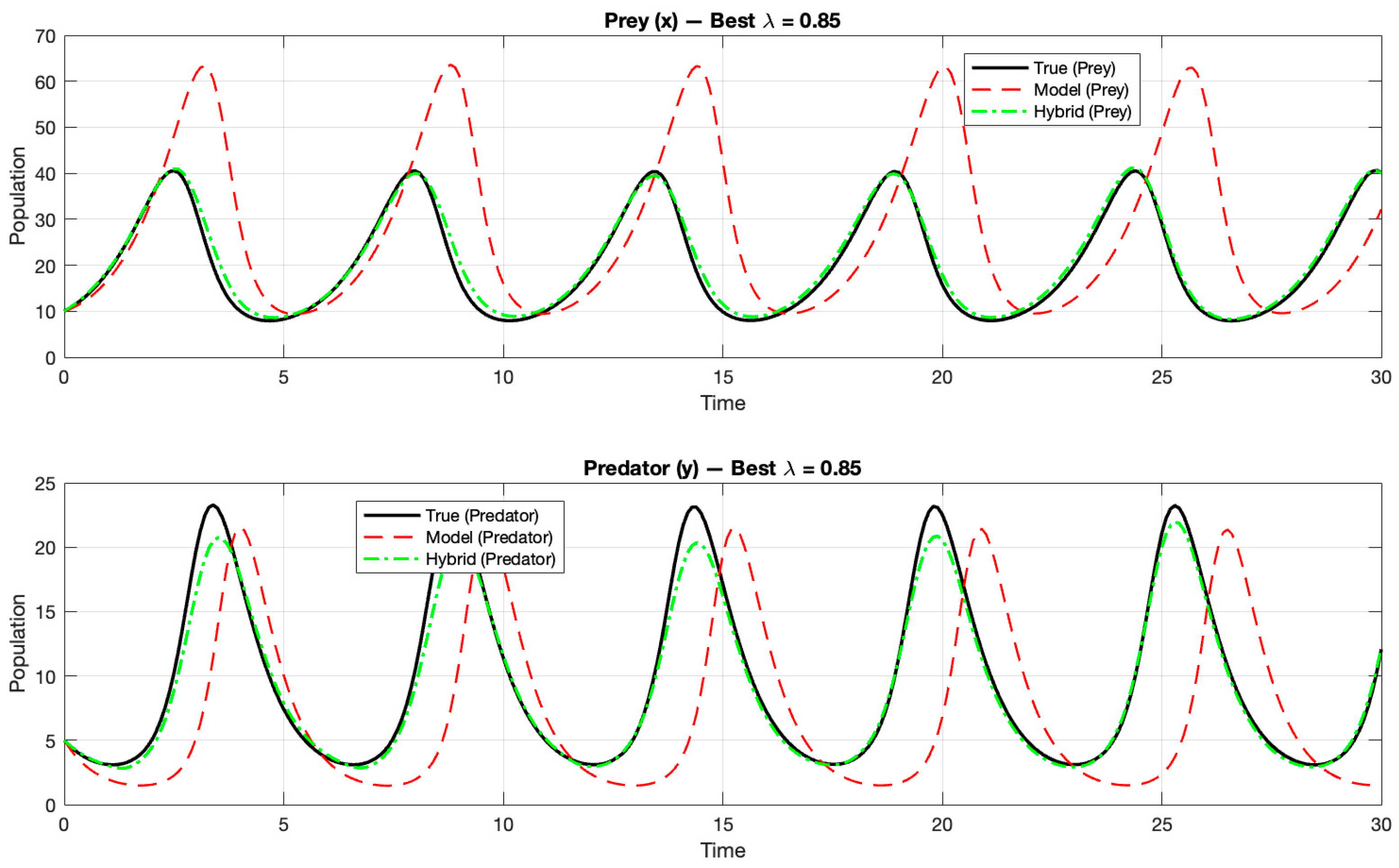 Applsci 15 12316 g007