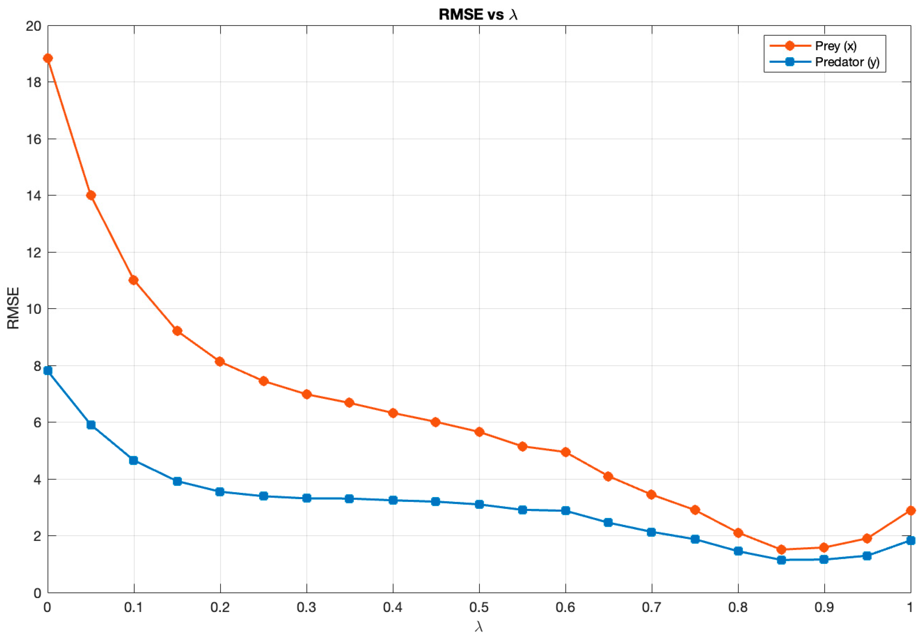 Applsci 15 12316 g008