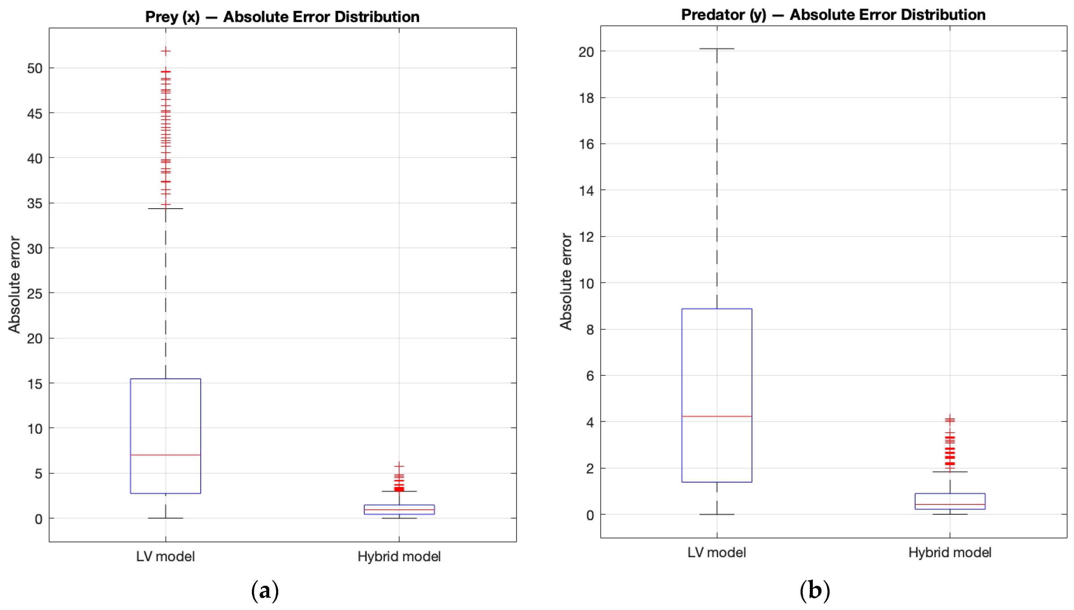 Applsci 15 12316 g009