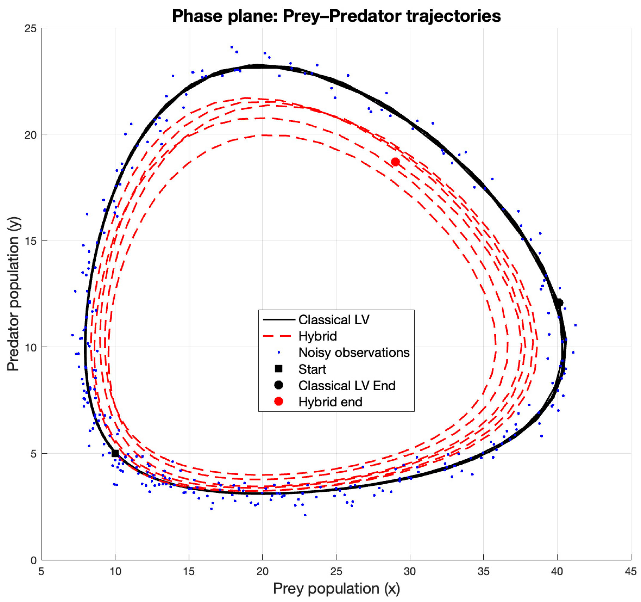 Applsci 15 12316 g011