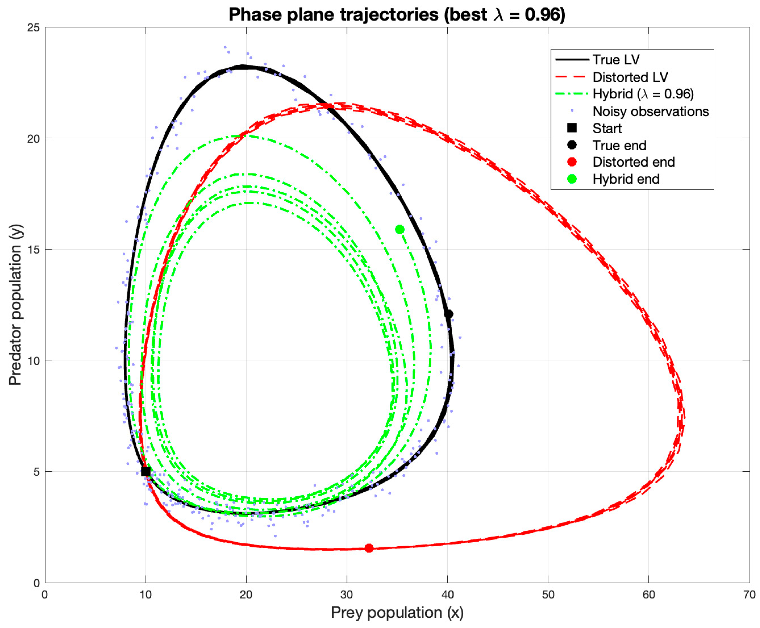 Applsci 15 12316 g012