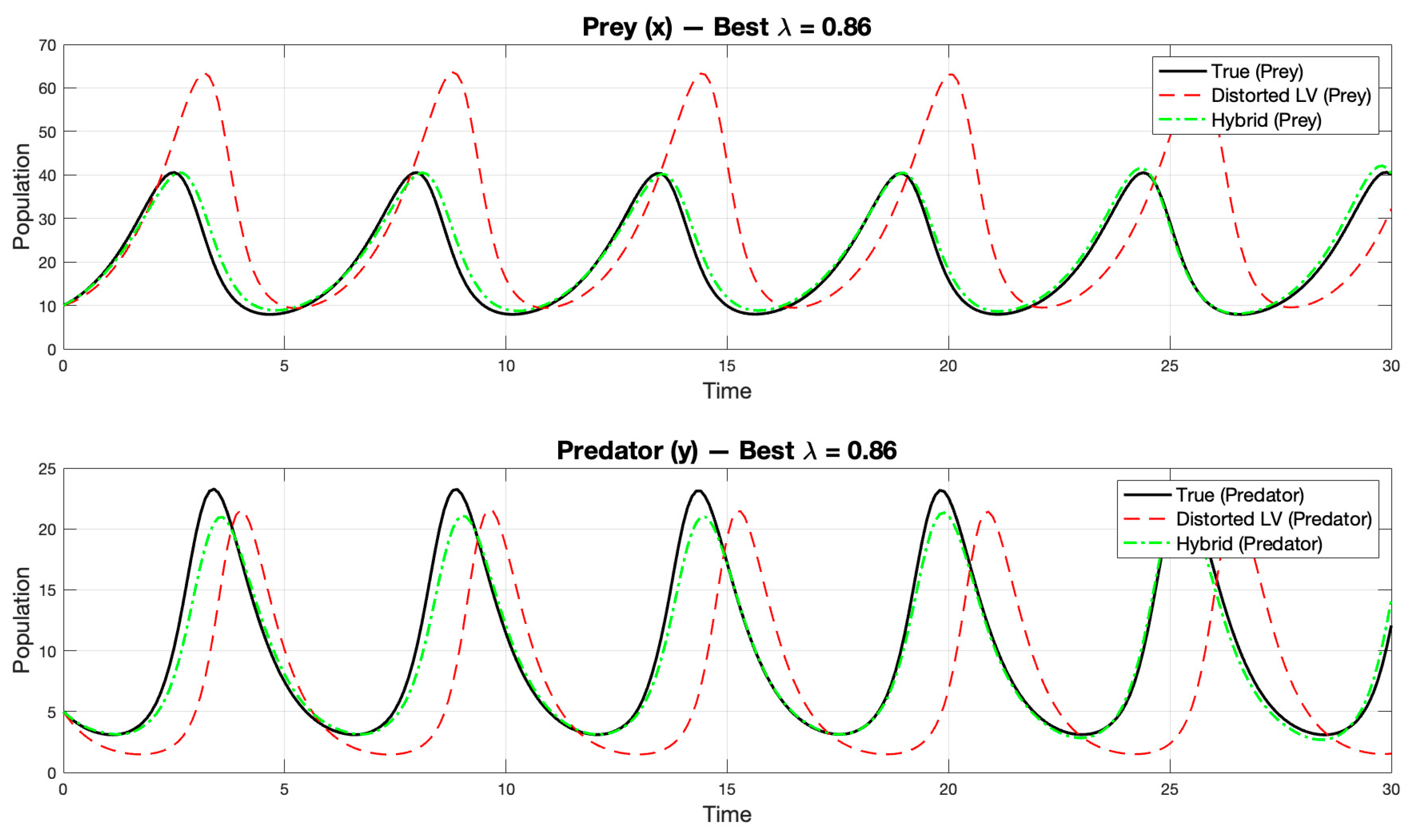Applsci 15 12316 g014