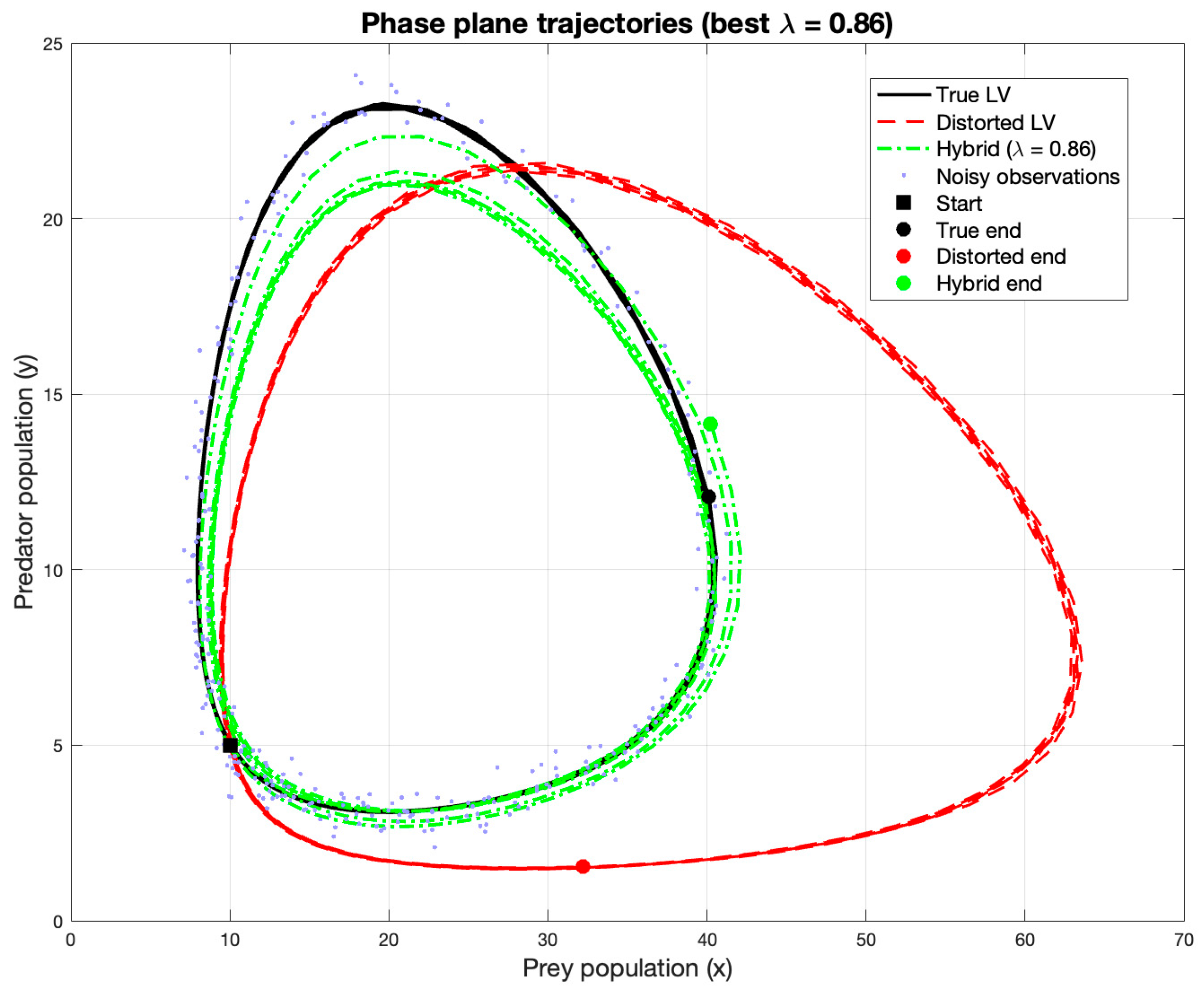 Applsci 15 12316 g015