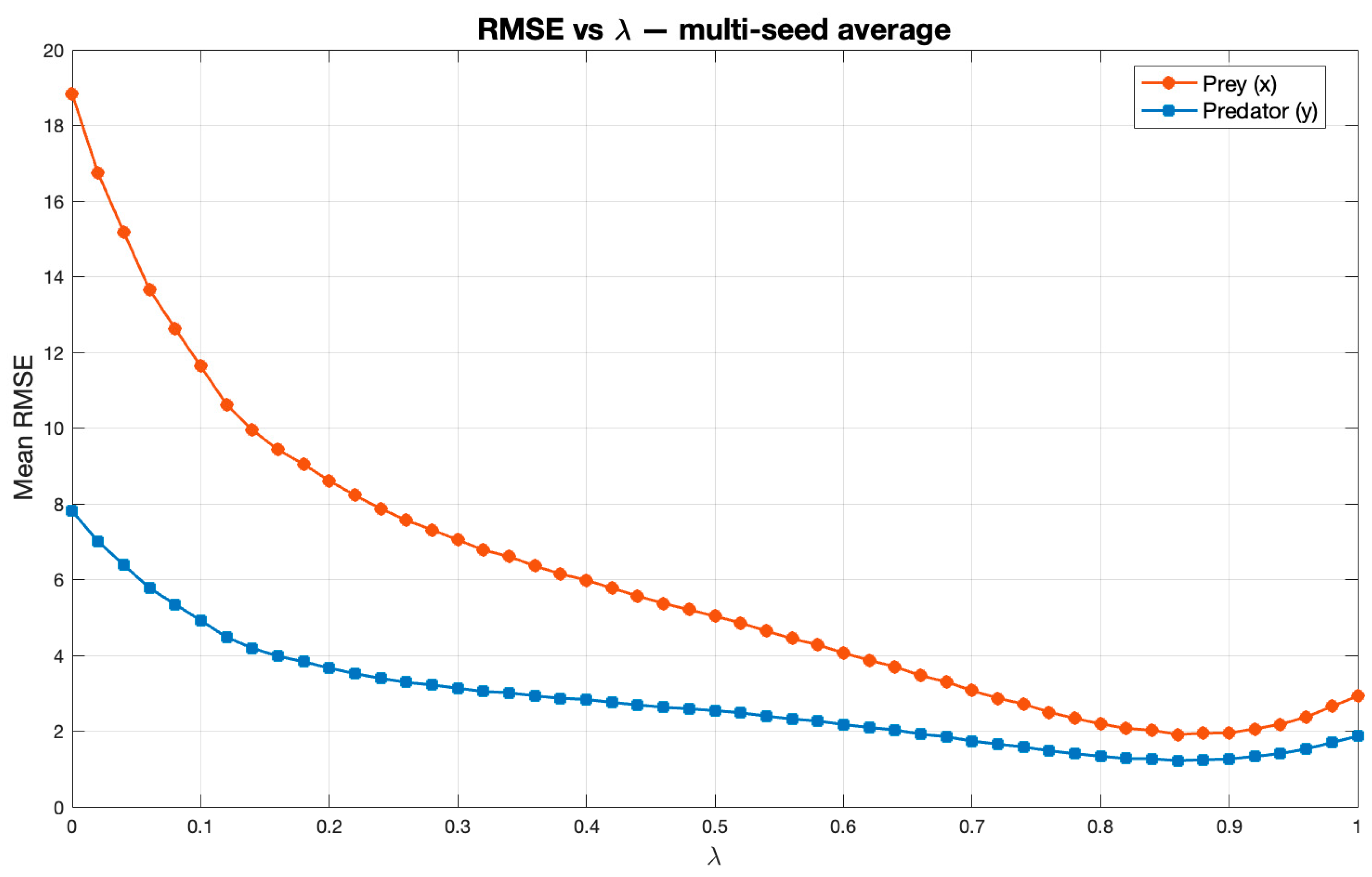Applsci 15 12316 g016