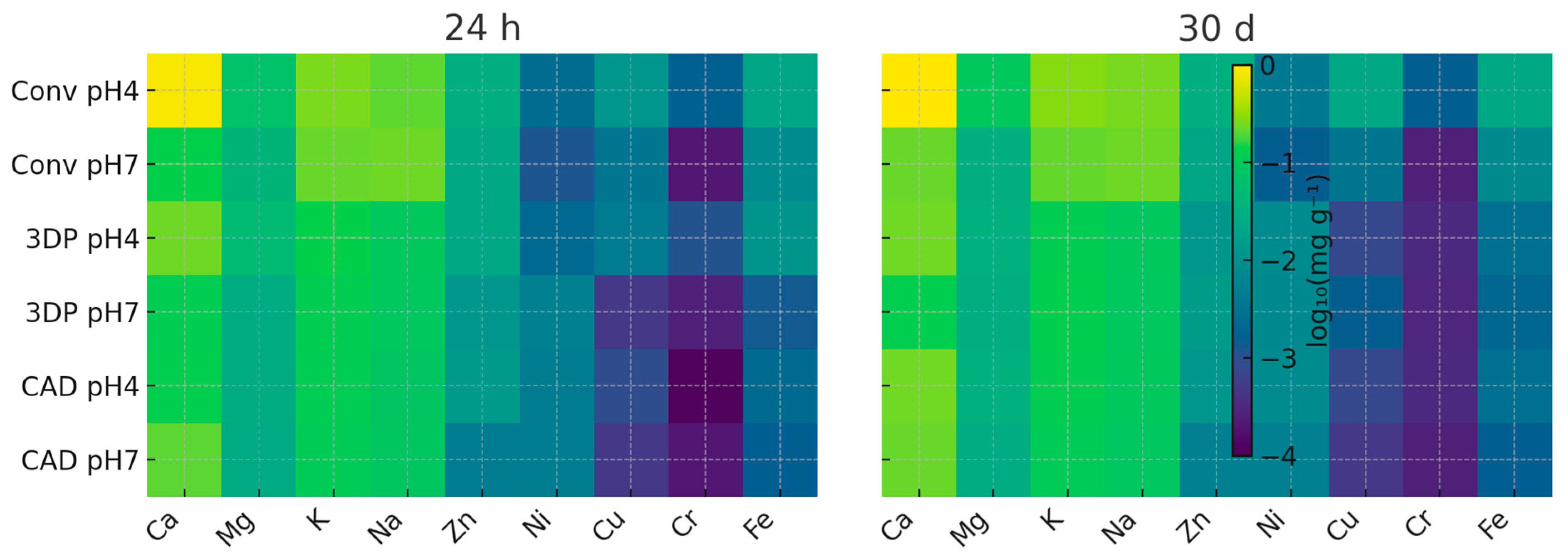 Applsci 15 12317 g003