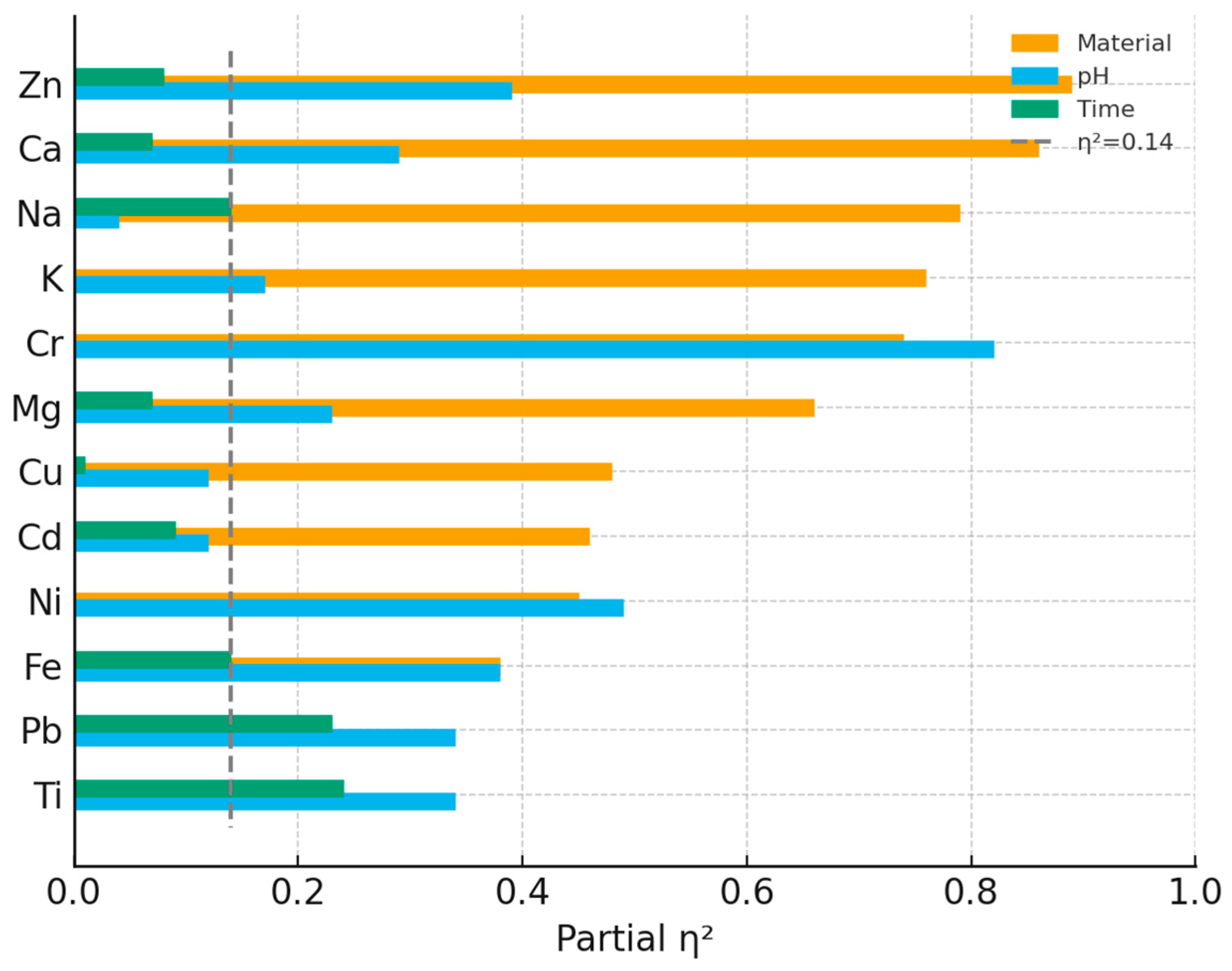 Applsci 15 12317 g004