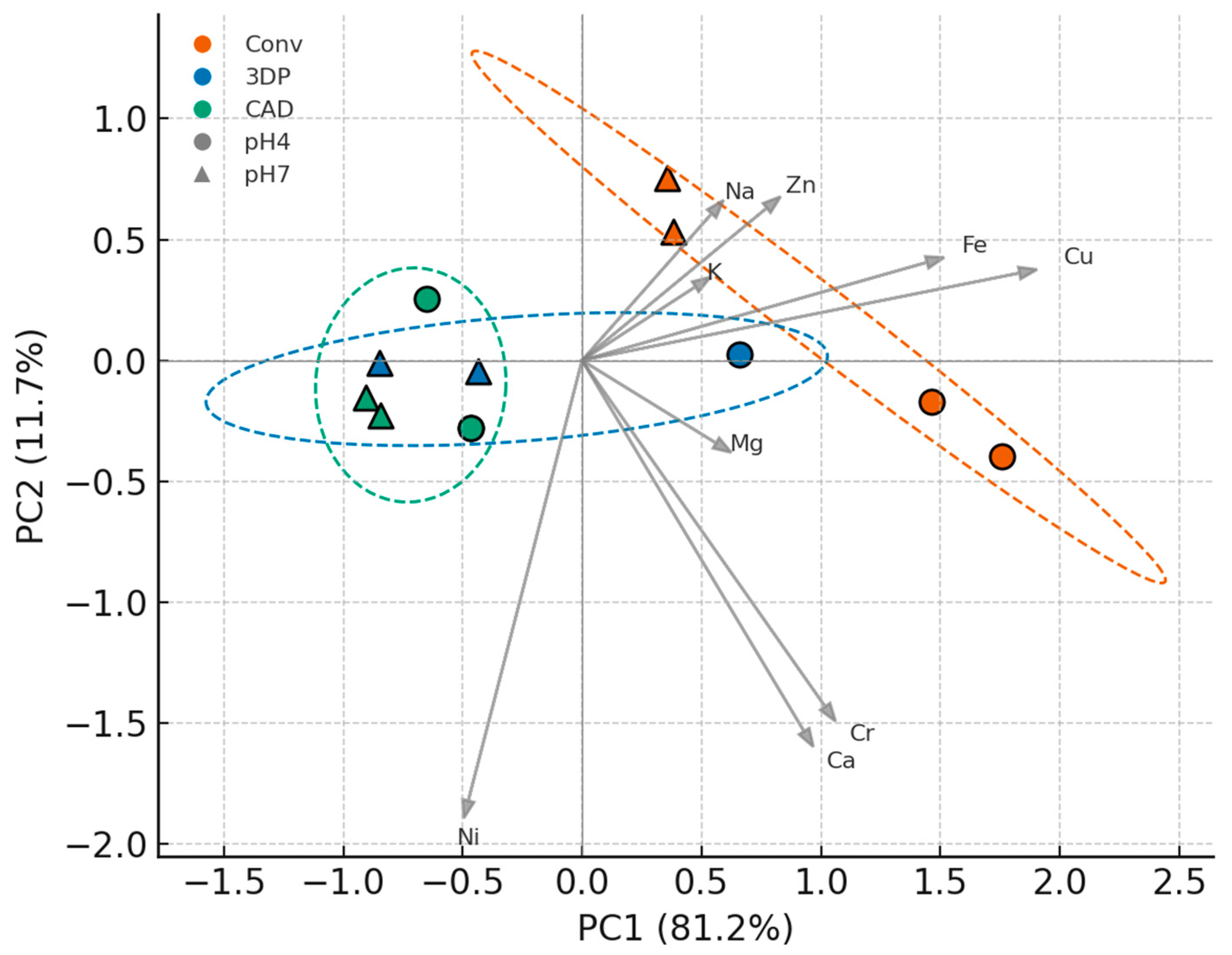 Applsci 15 12317 g005
